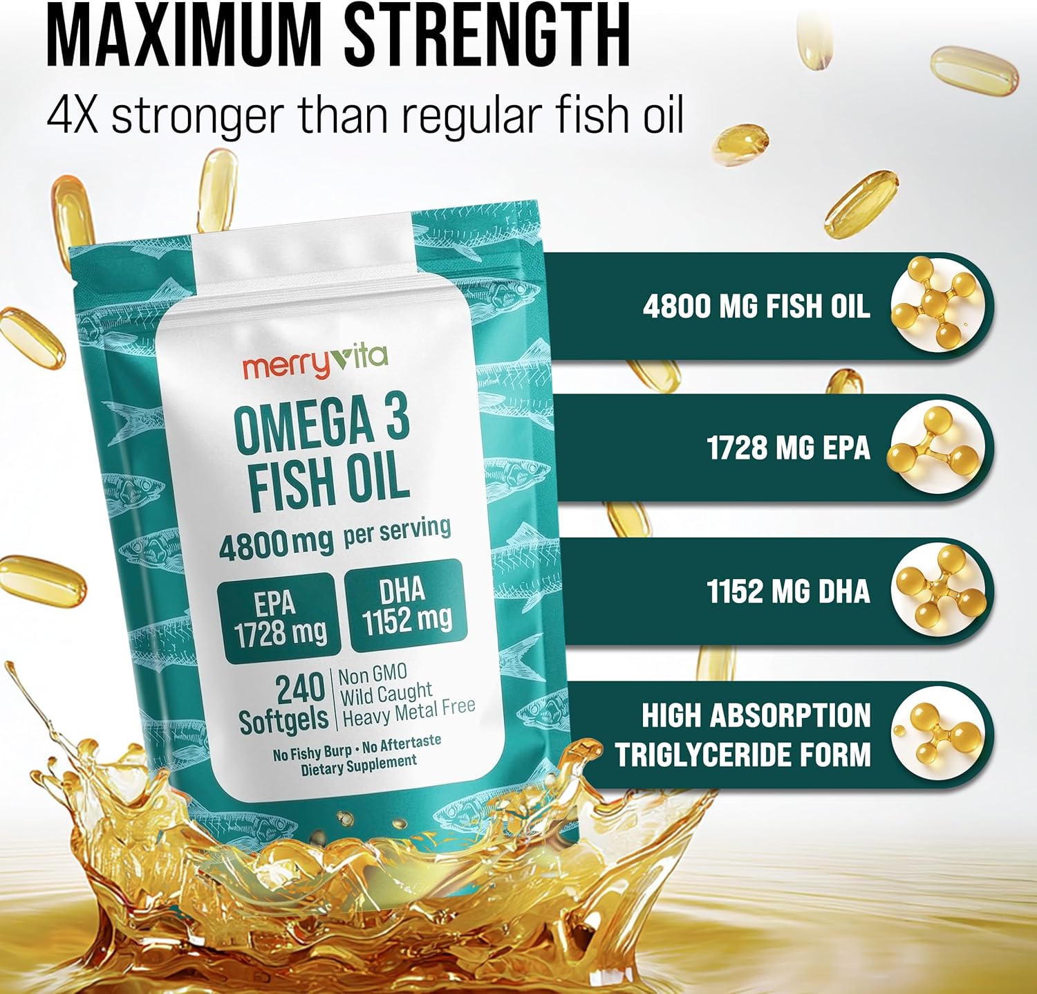 Omega 3 Fish Oil 4800 mg – EPA 1728 mg | DHA 1152 mg from Wild-Caught Anchovies – Burpless Mini Softgels – Pure Omega-3 Fatty Acid Supplement – Non-GMO, Gluten-Free, No Aftertaste – 240 Capsules