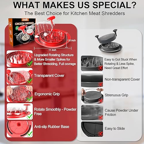 Miniatura 4 de Trituradora de pollo, herramienta grande de trituración de pechuga de pollo de 11 pulgadas con base antideslizante, máquina trituradora de carne,
