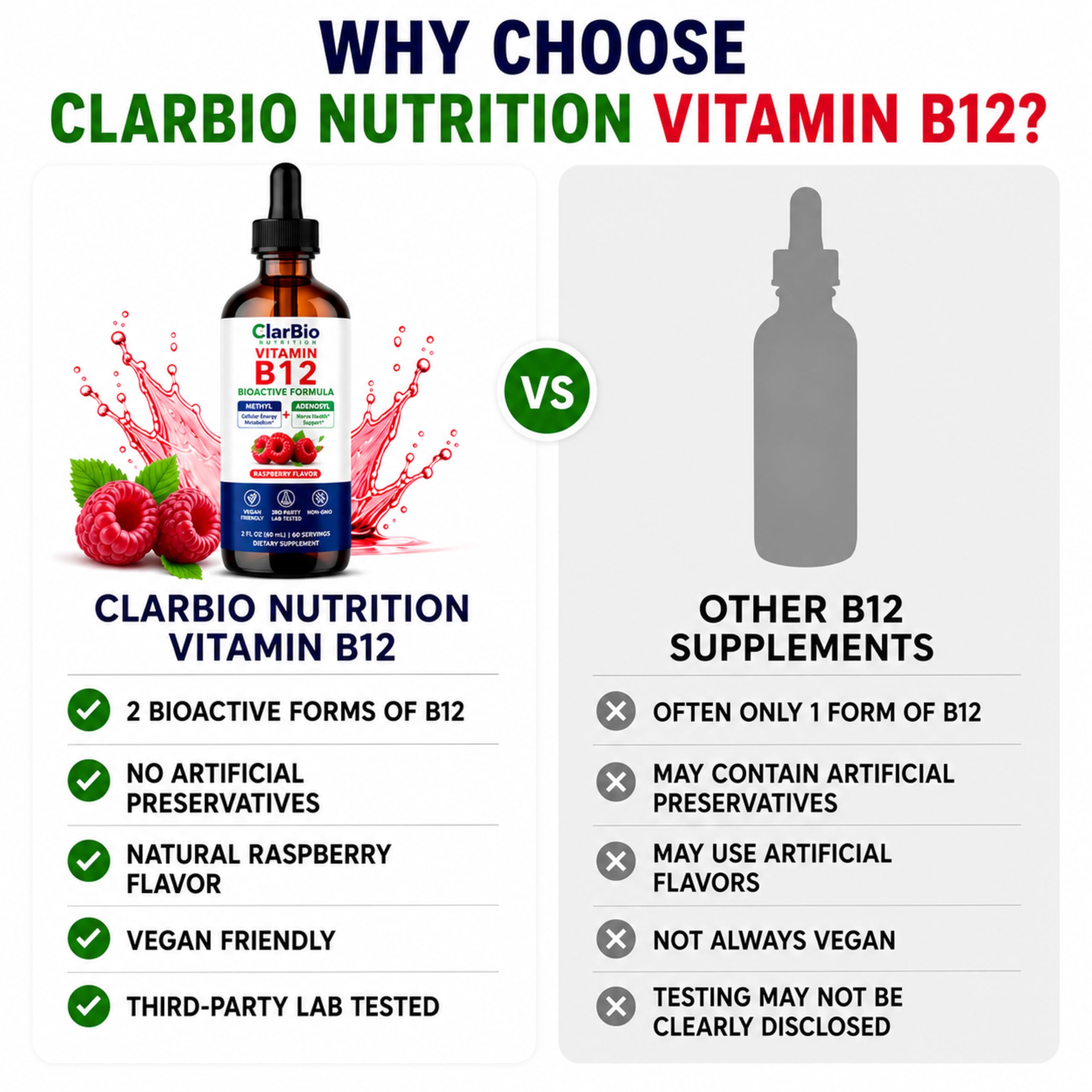 Vitamin B12 1000 mcg Sublingual Liquid Drops | Methylcobalamin & Adenosylcobalamin | B12 Complex | Vegan Liquid B12 Supplement — Amazon image 3