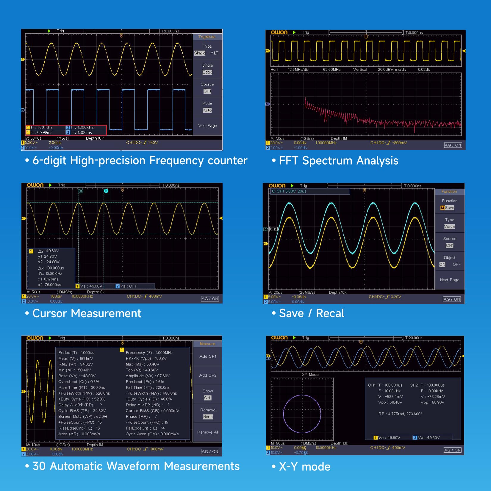 Owon SDS210S 25MHz Arbitrary Waveform Generator 100Mhz, 2CH 1GS/s, 20M Dual-Channel Digital Oszilloskop