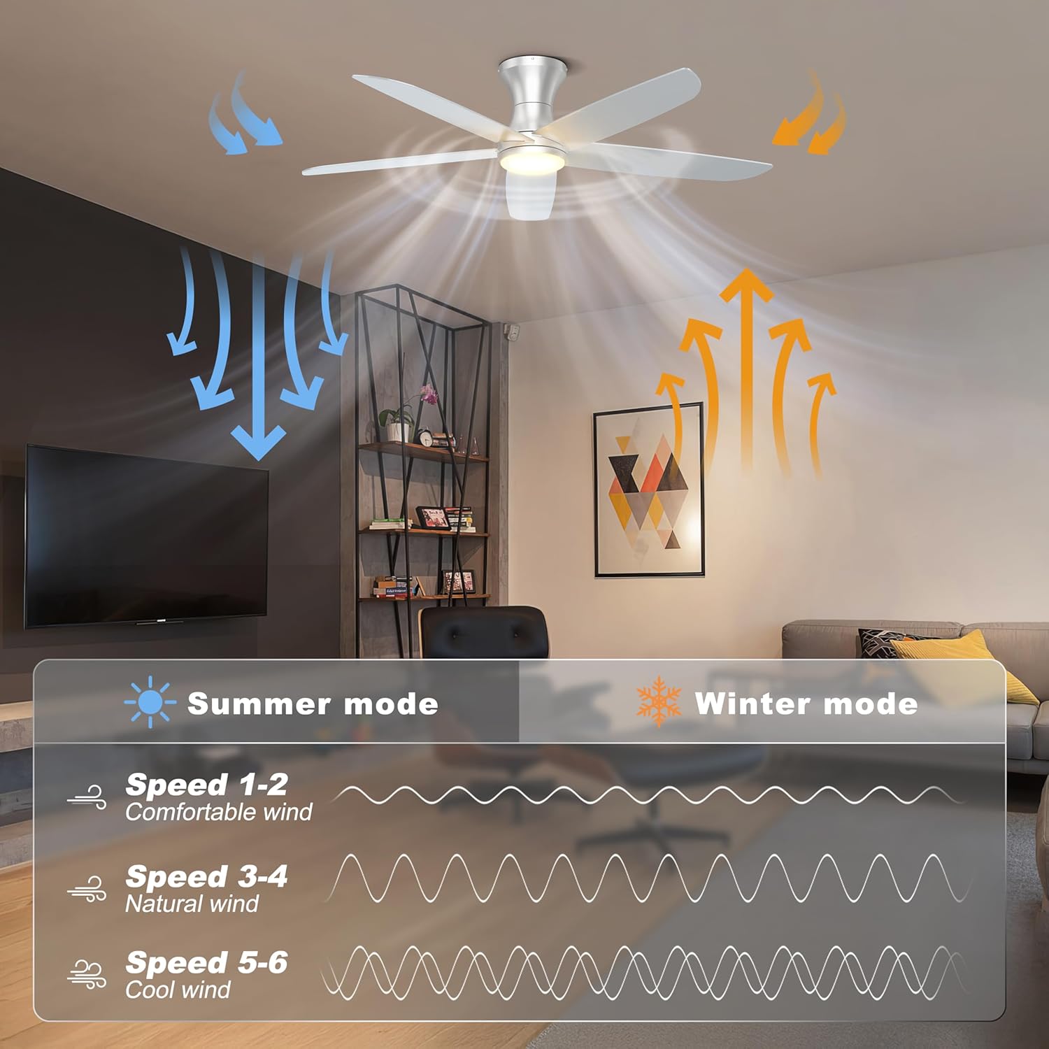 Ohniyou 46'' Ceiling Fan with Lights, Low Profile Ceiling Fans Remote/APP Control - Dimmable, Silent DC Motor, Modern Ceiling Fan for Bedroom Living Room, Silver - Image 6