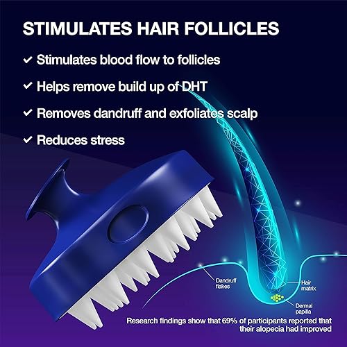 Miniatura 3 de Masajeador de cabeza para el crecimiento del cabello, cepillo de ducha para champú para pérdida de cabello, limpiador de cuero cabelludo de silicona