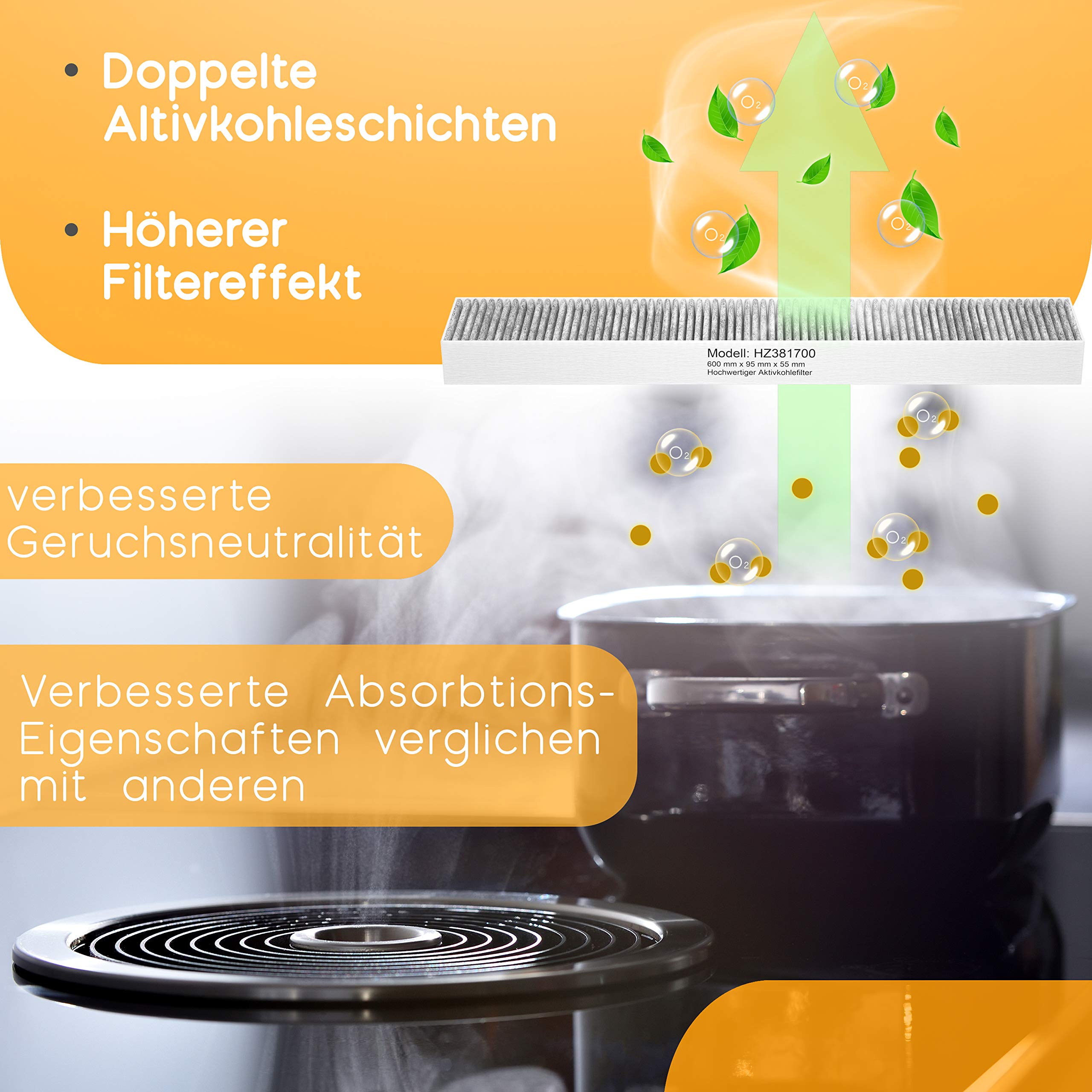 AllSpares Actieve koolfilter (3 stuks) voor afzuigkappen geschikt voor Bosch Siemens 17000822 / HEZ381700, Neff Z8500X0 en Gaggenau Constructa CA282110 (600 x 95 x 55 mm