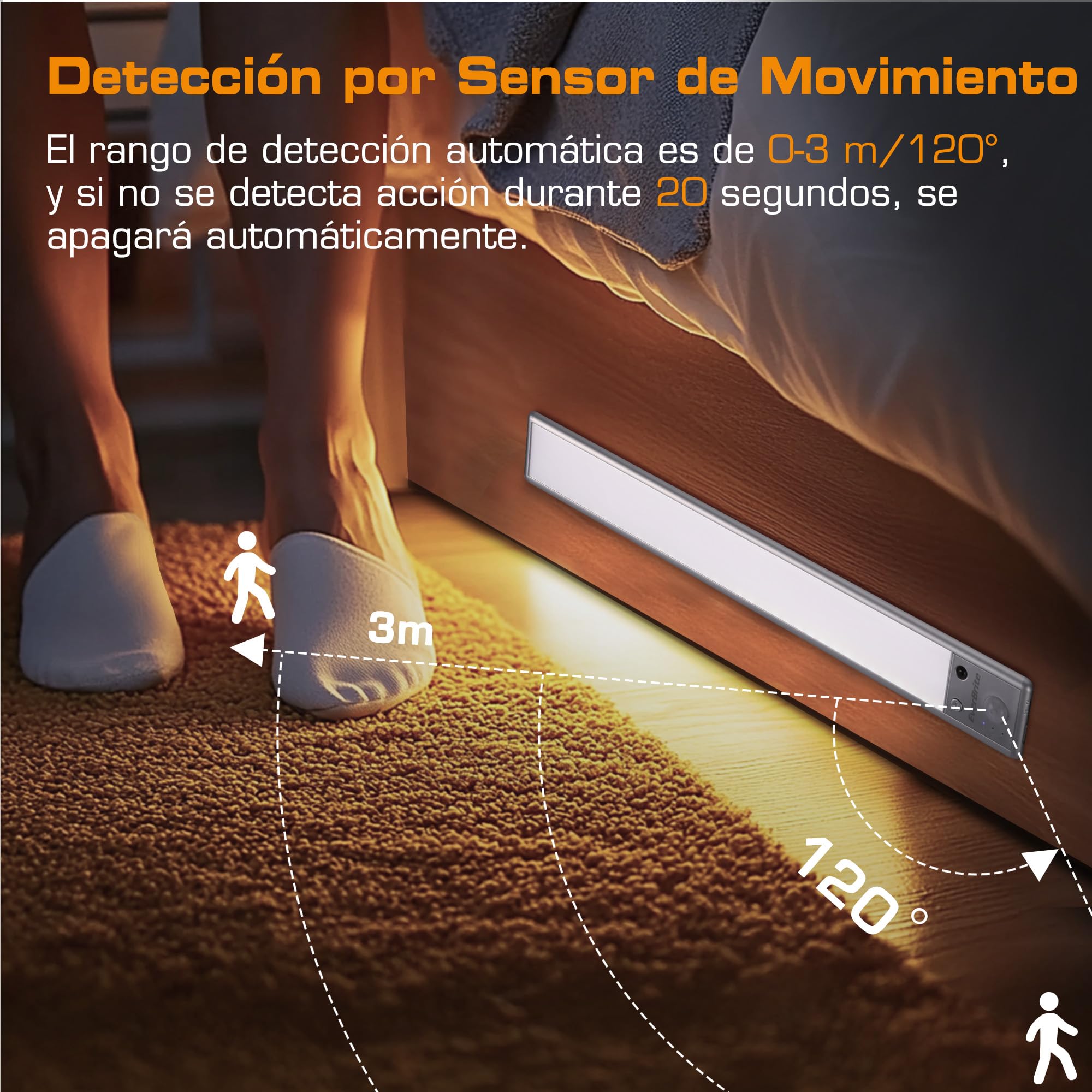 EverBrite 2-Piezas Luz LED con Sensor Movimiento, Luz Led Recargable con Control Remoto, 78 LED, 3 Modos, Batería de 2200mAh, Luz Ajustable 3000K/4000K/6500K, para Armario, Escalera, Cocina, Pasillo