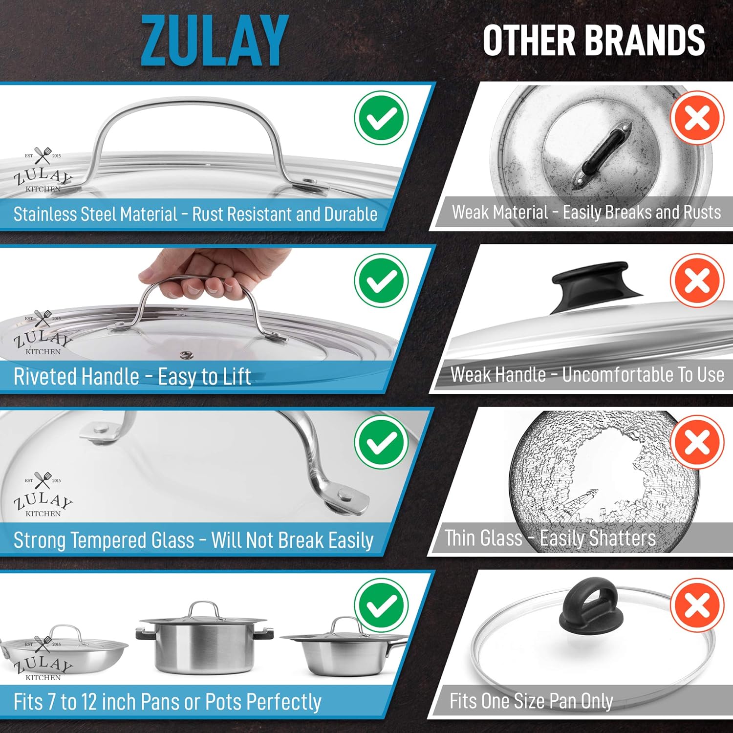 Zulay Kitchen Universal Lid For Pots and Pans - Stainless Steel & Tempered Glass Universal Pan Lid - Durable Universal Pot Lid Fits 7" To 12" Diameter Cookware, Skillets, Pans, & More: Home & Kitchen