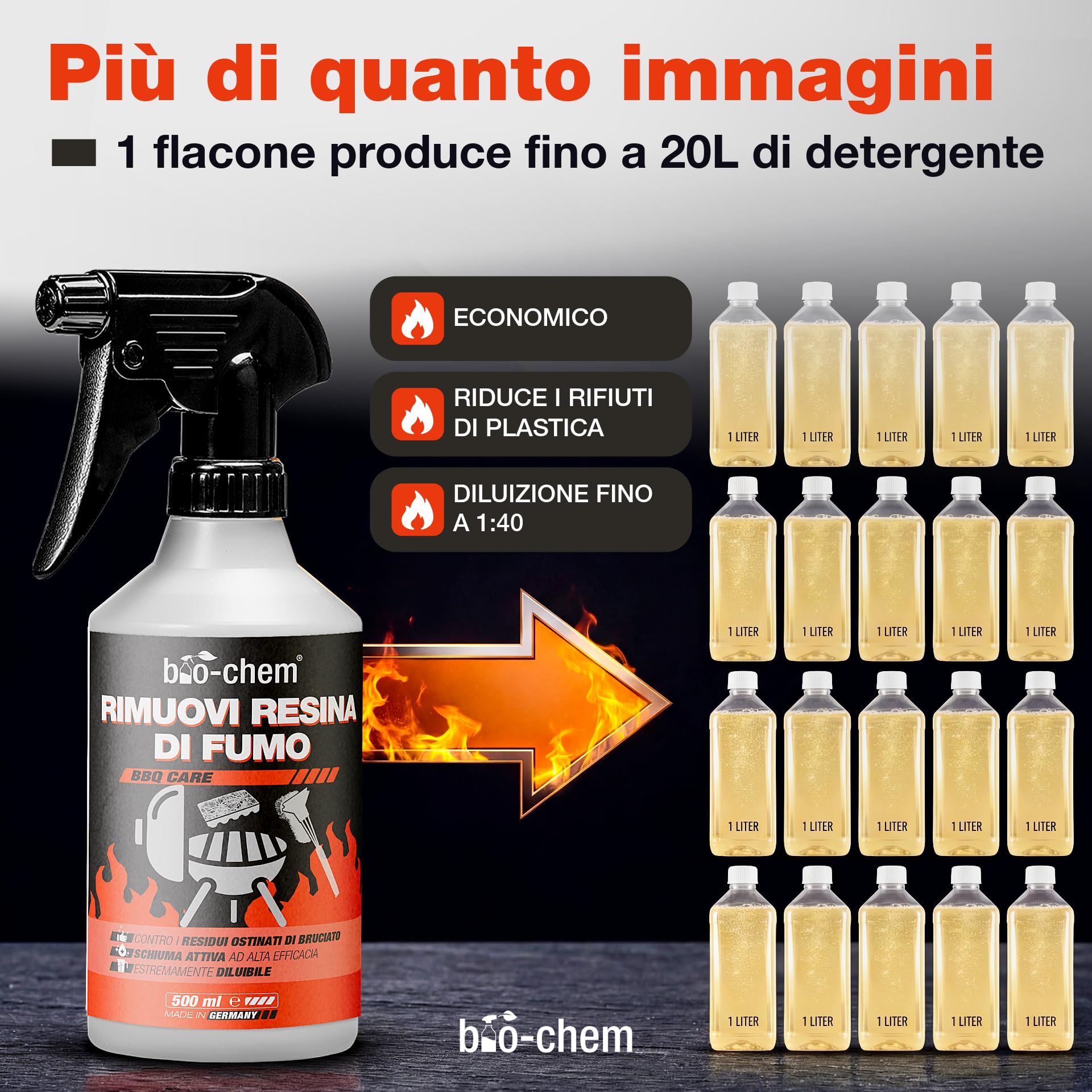 bio-chem - Rimuovi Resina per fumi 1L - Pulitore sgrassante 2 in 1 Pulitore di Resina Spray per Griglie e Barbecue - Manutenzione della griglia del Barbecue