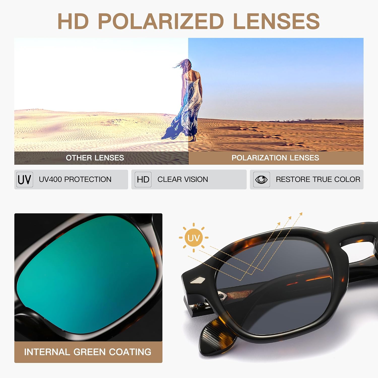 Acetate Polarized Sunglasses Men & Women HD with Anti-Reflective Coating Retro UV Protection & HD Clarity