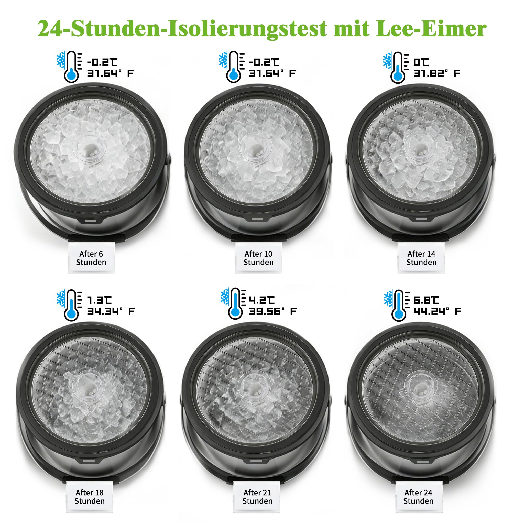 Contenitore per cubetti di ghiaccio da 4,8 l, con coperchio e pala, in acciaio inox, senza BPA, a doppia parete, per cocktail bar e feste