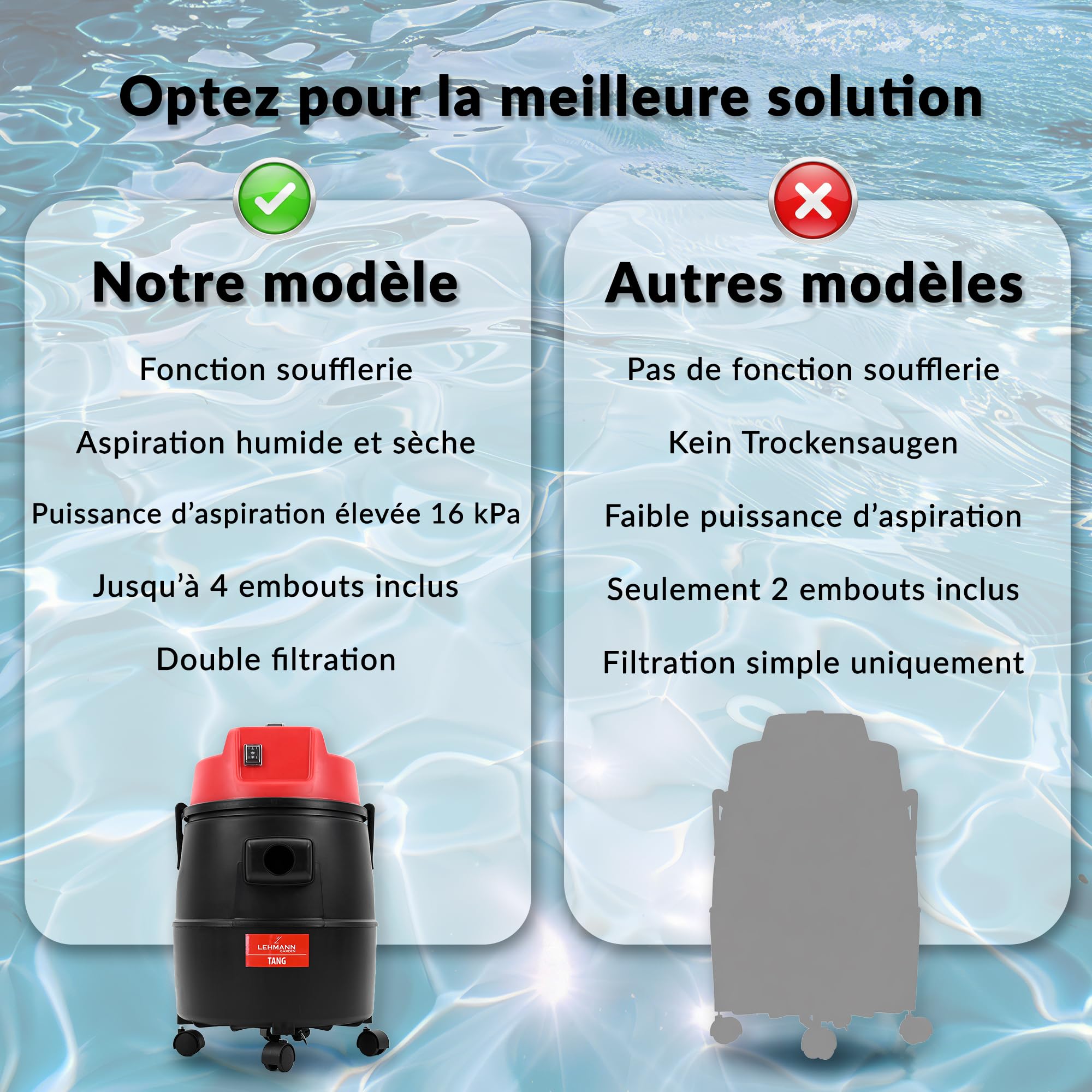 LEHMANN Aspirateur de Piscine 4-en-1 1400 W 30 L Sec Humide Soufflerie Noir Rouge