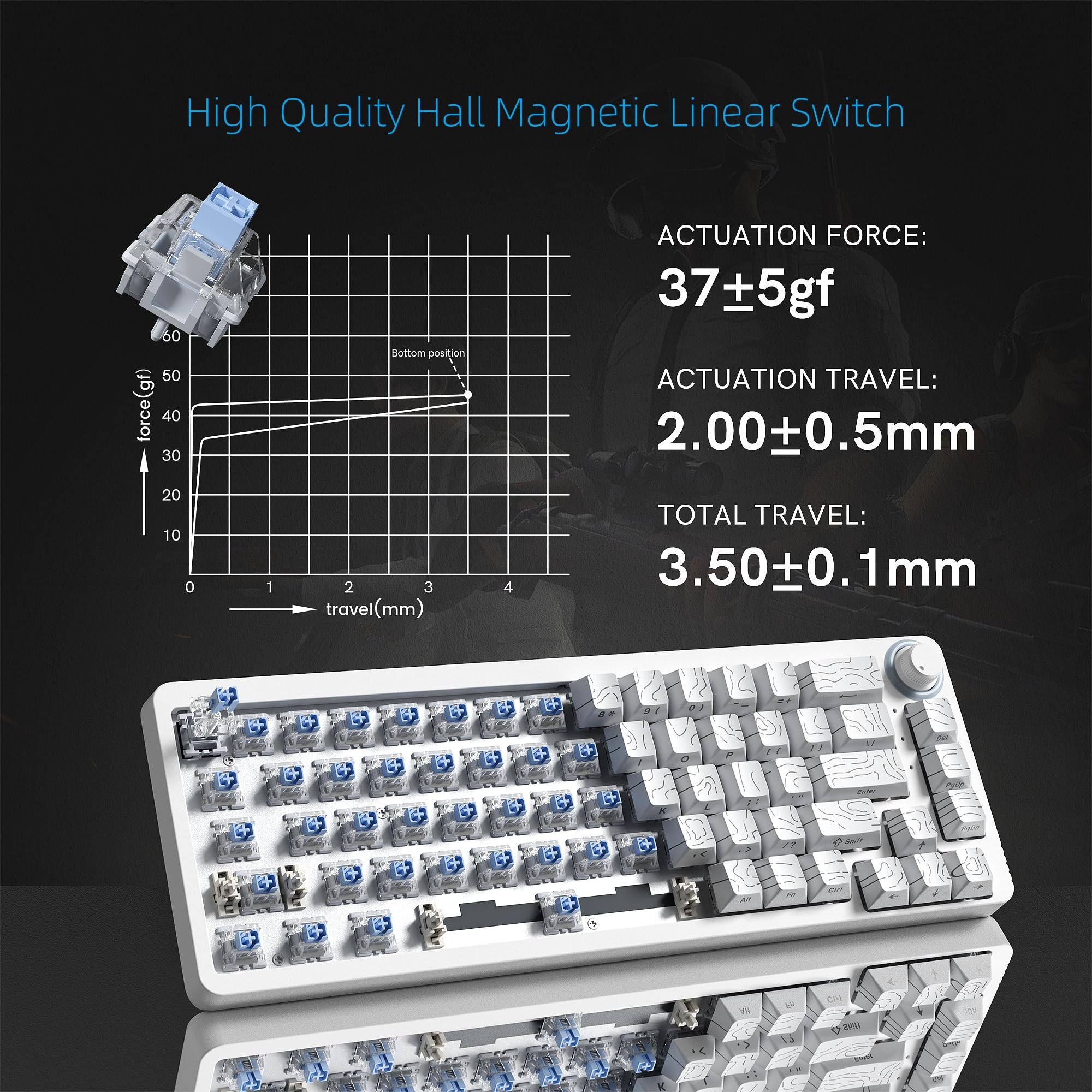 Womier Teclado M68 HE V2 60% de disparo rápido, efecto Hall, teclado mecánico personalizado RGB con cable con interruptor magnético, teclas PBT para Mac/Win (blanco)
