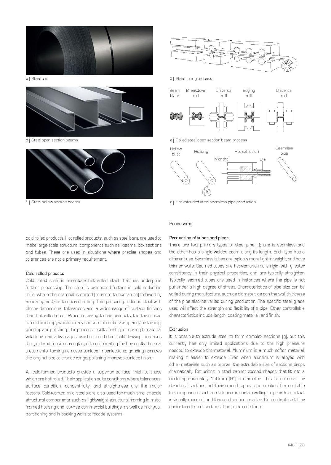 Modern Construction Handbook      6th ed. Edition