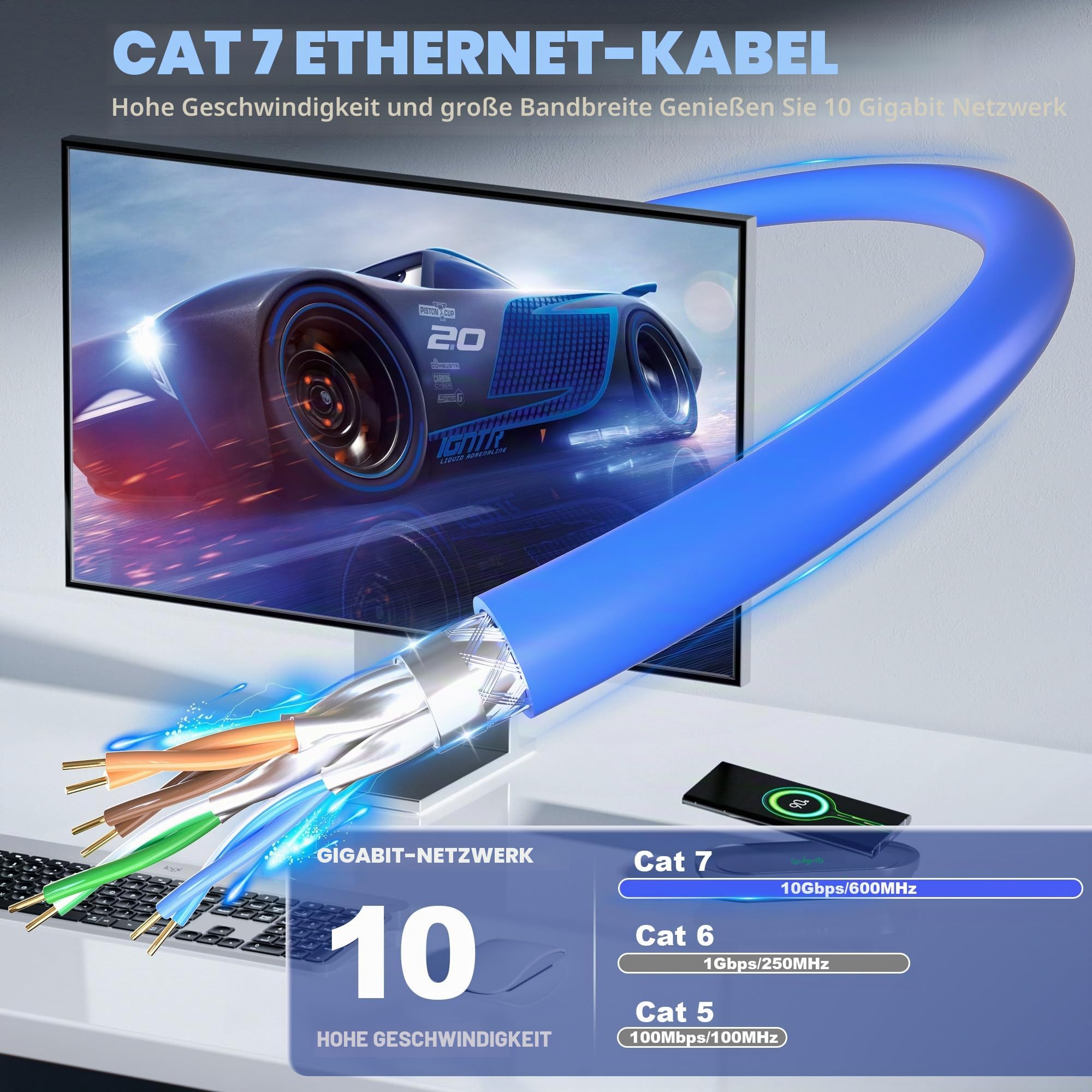 MEIPEK Cat 7 Netzwerkkabel 100 Meter, 10Gbps 600MHz High Speed LAN Kabel | 100m Extra Lang S/FTP Geschirmt RJ45 Ethernet Kabel, 24AWG Hochgeschwindigkeits 10Gigabit Blau Internetkabel für Router PC