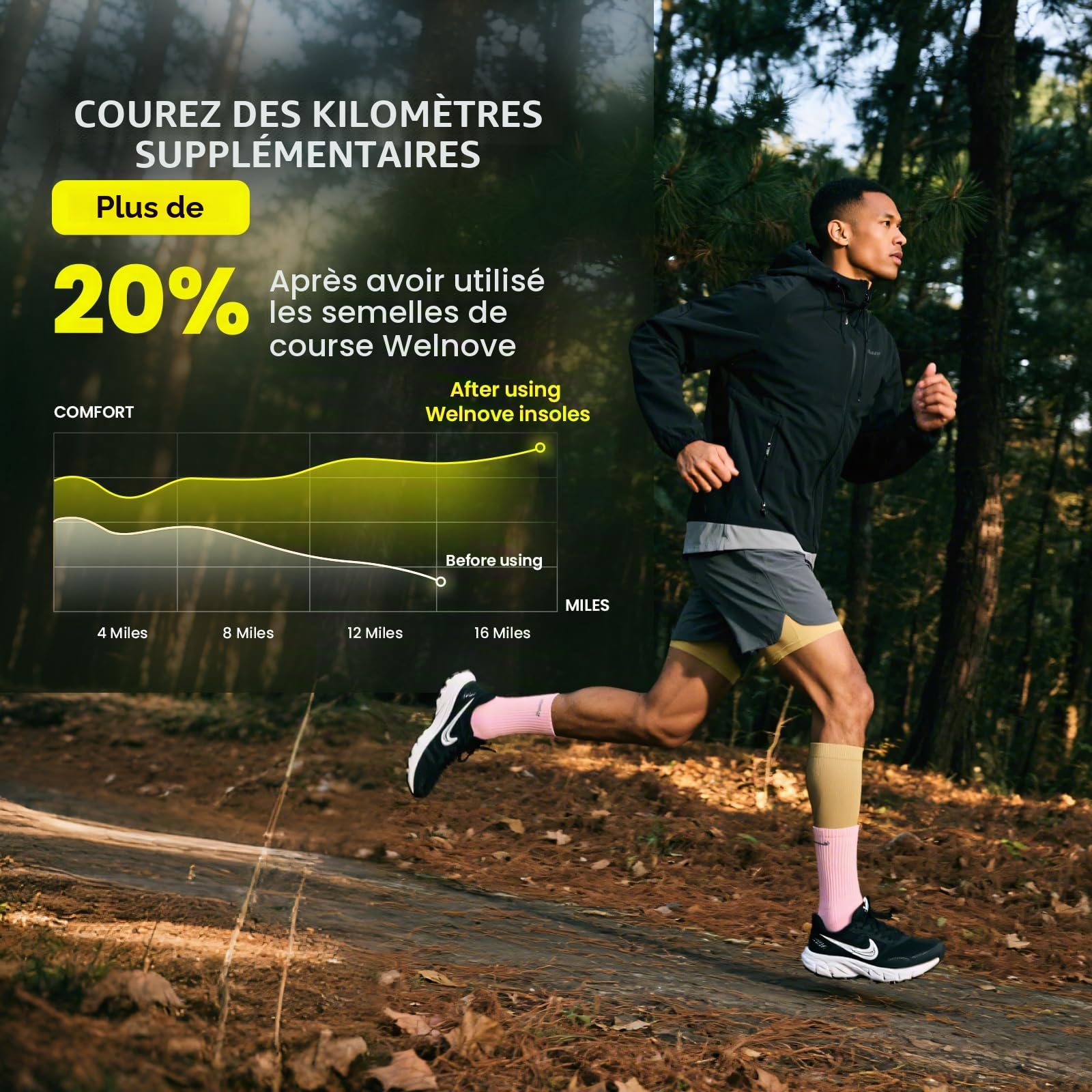 Welnove Semelles Orthopédiques Sport - Triple Absorption des Chocs pour Soulager la Douleur au Pied, Réduire la Fatigue, Améliorer les Performances, taille M 39-40.5