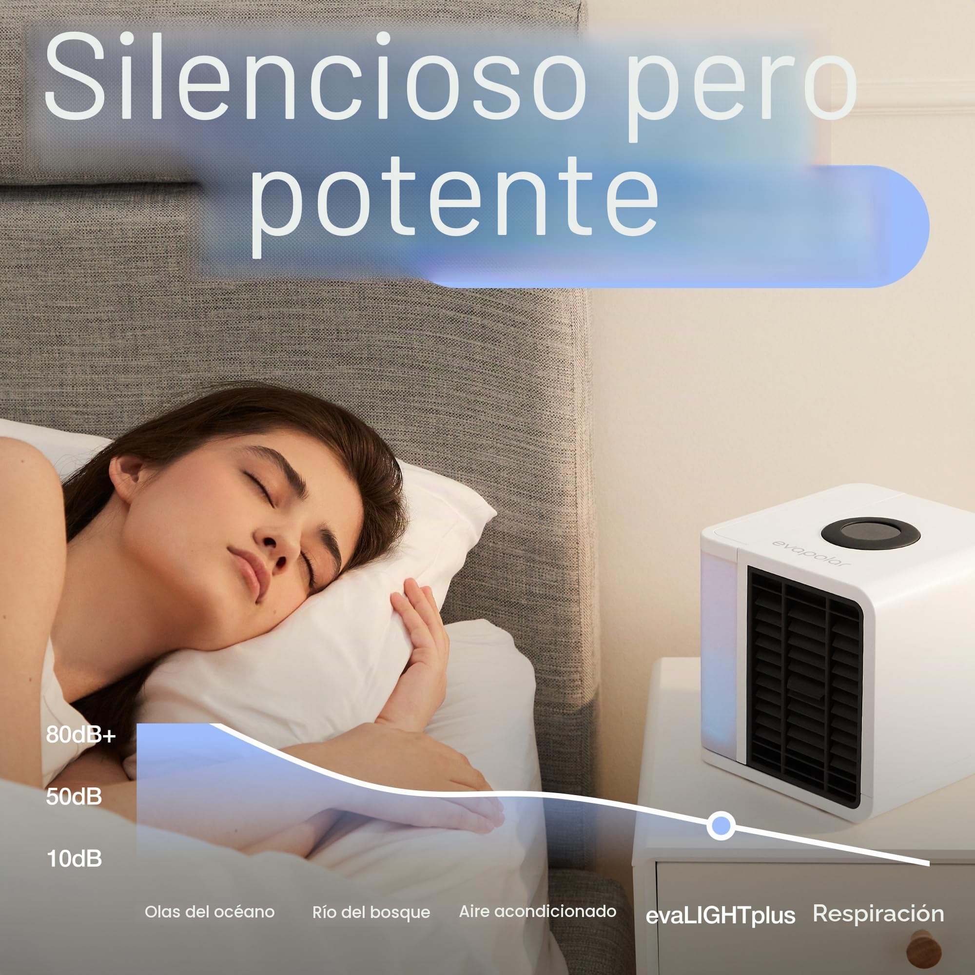 Aire Acondicionado Portátil - Climatizador Frio Portatil - Enfriador de Aire Personal y Humidificado, Evapolar Evalight Blanco Ev-1500