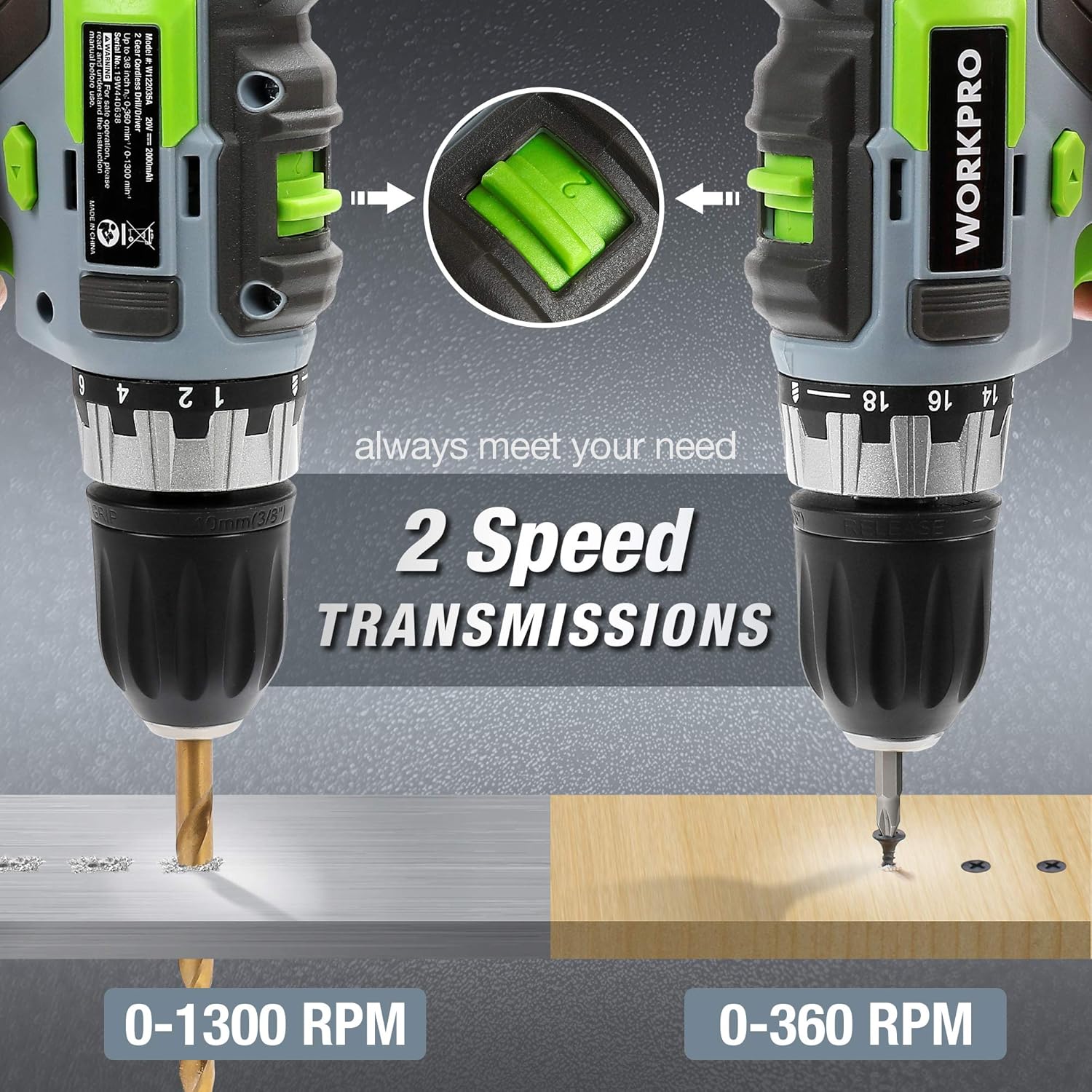 WORKPRO drill driver and impact driver showing 2-speed transmission settings