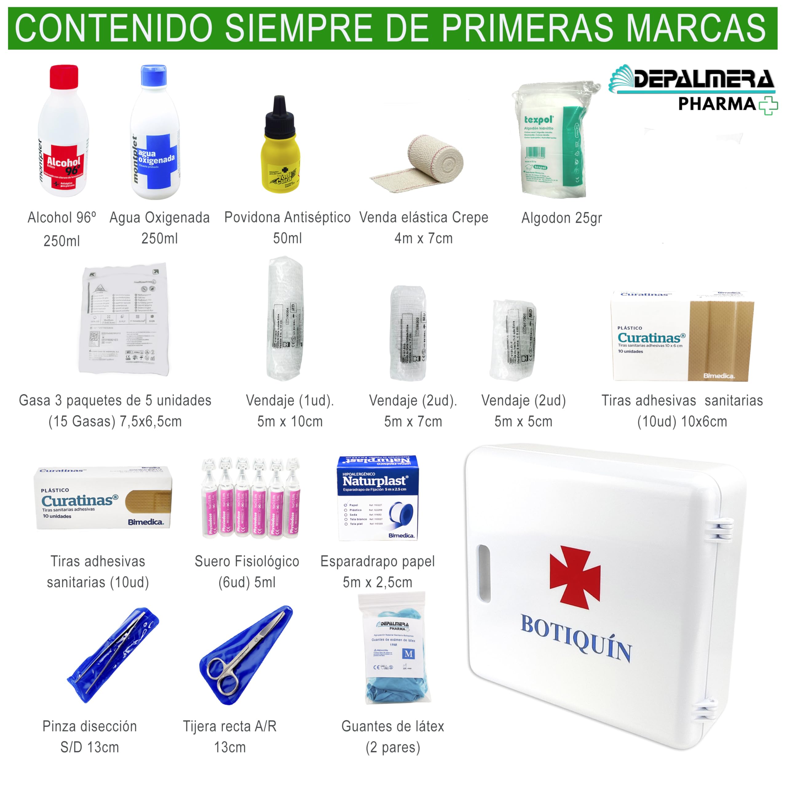 Pharma - Botiquin de Primeros Auxilios Homologado - 27x10x25 cm - Armario Pared lleno de Material Sanitario para Curas Urgentes de Emergencia en Hogar, Oficina, Caravana y Apartamento