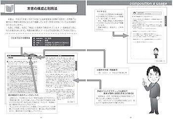 [合格太郎]土地家屋調査士 過去門セット+答練 鉄則!土地家屋調査士内堀式択一過去問徹底理解塾 (Vol.1) | 内堀