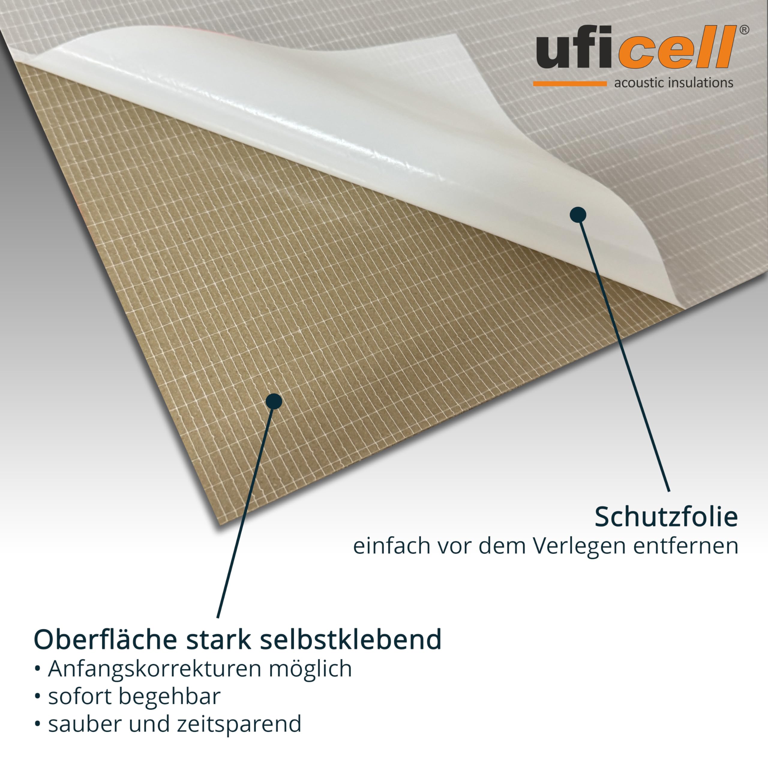Dämmmatte uficell® VinoStick® silentPremium, selbstklebende Akustikmatte für Klebe Vinylböden, Flächengewicht ca. 2,6 kg/m² Druckfestigkeit: 450 kPa, Rollengröße: 6,5 m² (1 Rolle | 6,5 m²)