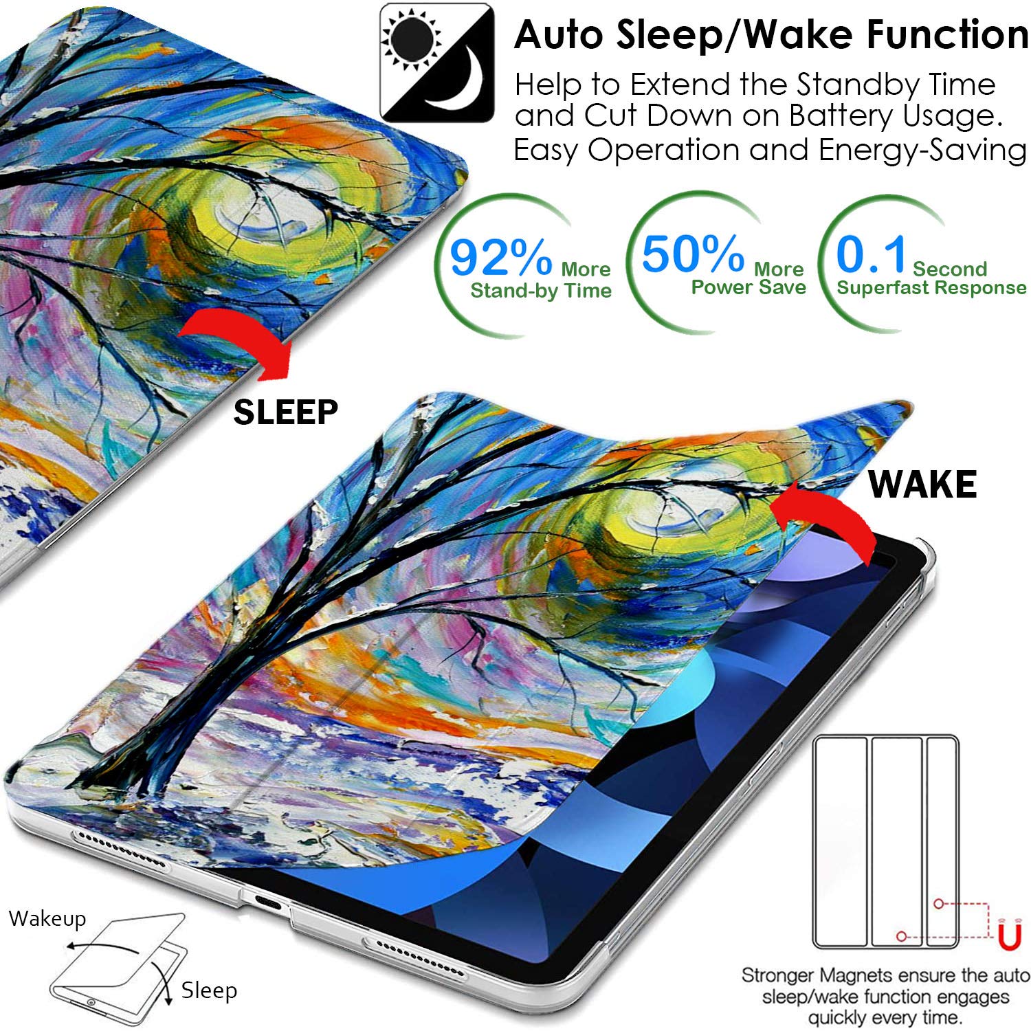 Amazon.co.jp: DuraSafe ケース iPad PRO 12.9 3 Gen 2018 [iPad 12.9