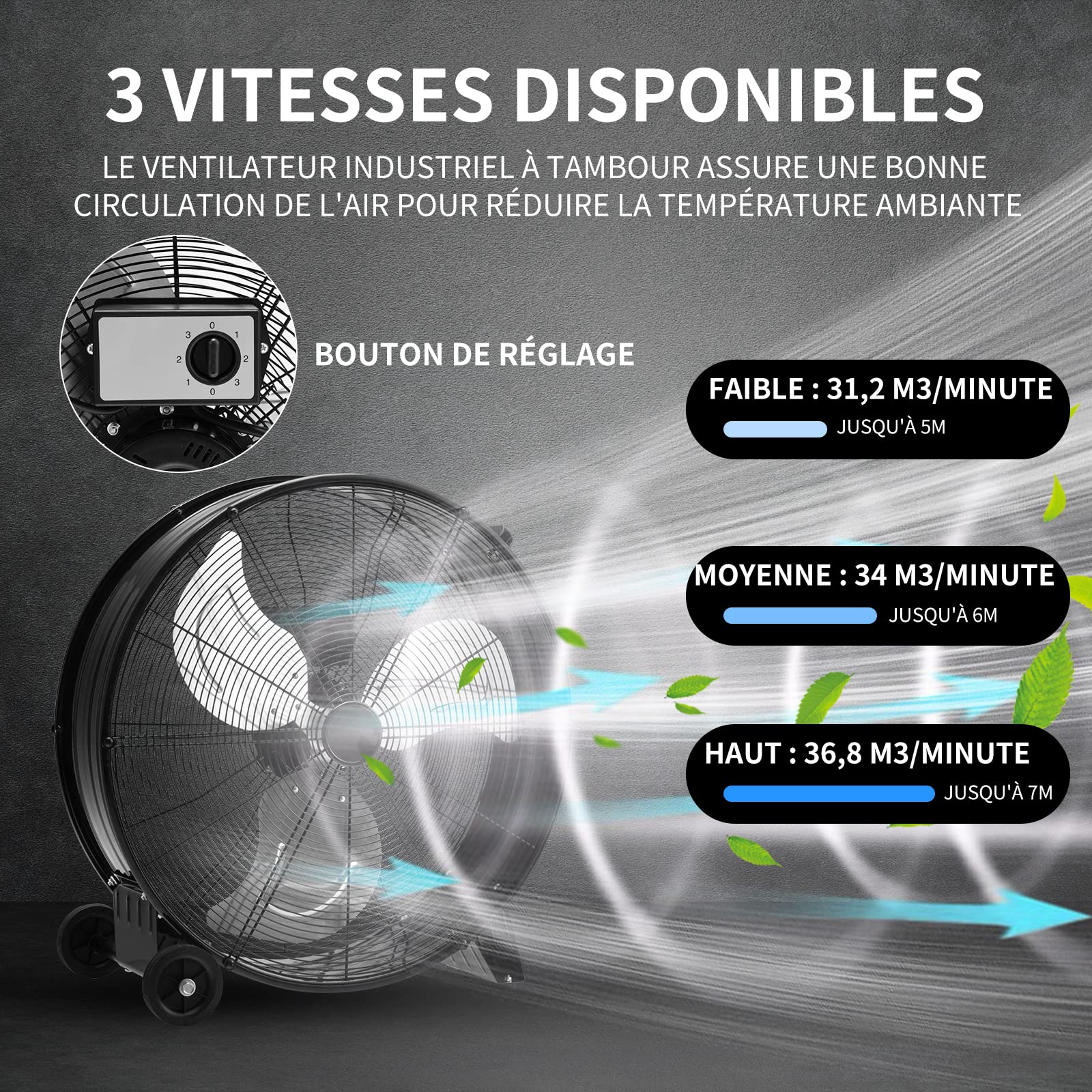 COSTWAY Ventilateur de Sol 24″ Industriel à Volume d'Air Elevé avec 3 Vitesses, 3 Pales en Aluminium, Moteur en Cuivre, Roulettes et Poignée Latérale