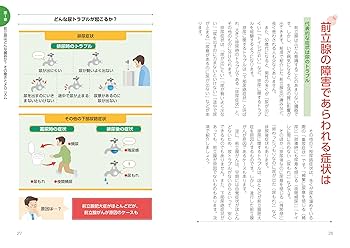 病名彙解 病名彙解. 序目,巻之1-7 / 桂洲 著