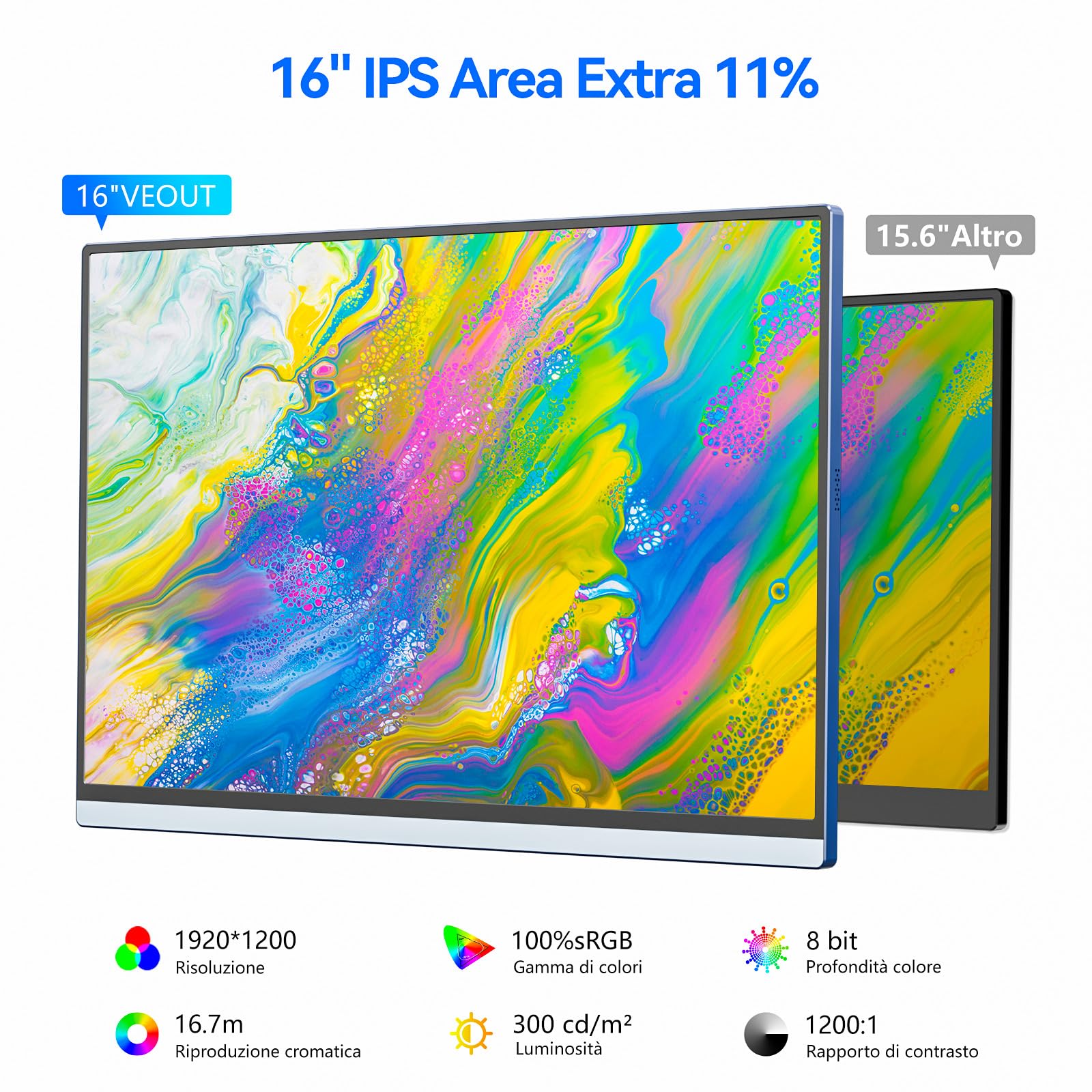 Veout Monitor portatile da 16" monitor per laptop IPS 1920 x 1200P con connettore USB - C monitor per gaming con FreeSync e HDMI dotato di un piedino regolabile disponibile