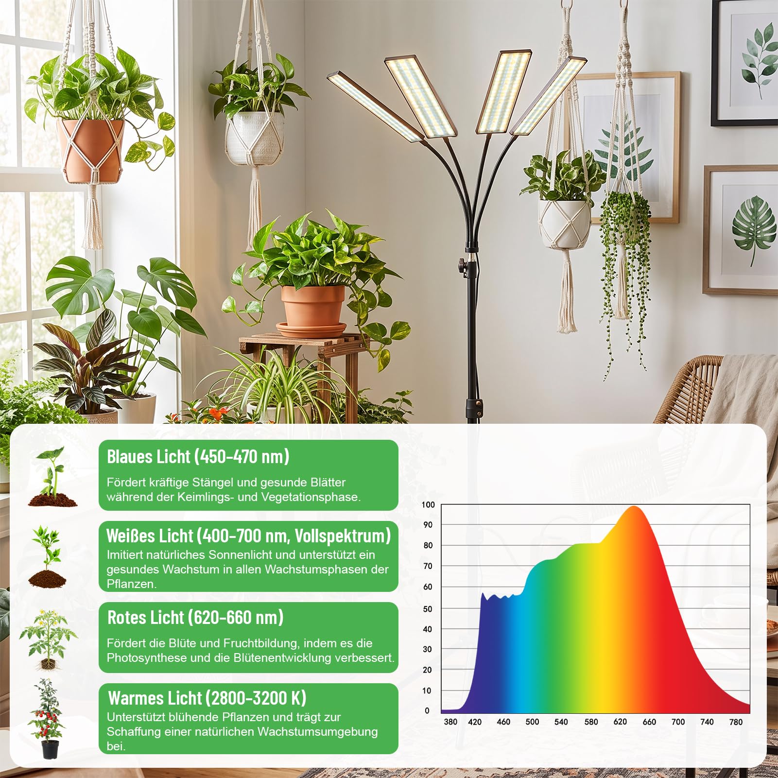 Lampe Horticole Led,32W 480LEDs Lampe Plante Interieur avec Trépied | 4Têtes Lampe Led Horticole Spectre Complet Minuterie 3/9/12,4 Modes,10 Niveaux,Bras Flexible 360°,Pour Plantes D'intérieur