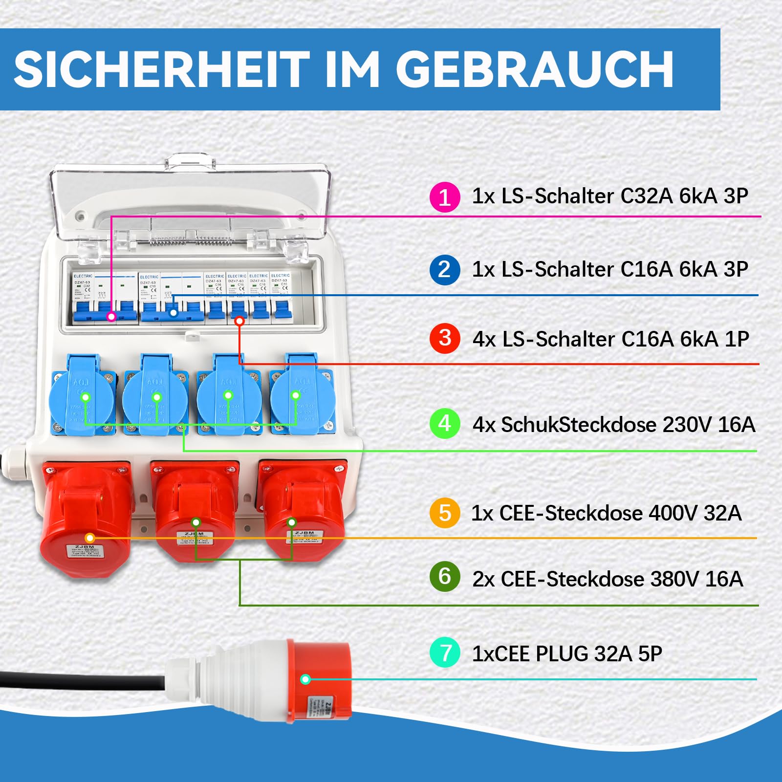 Distributore di corrente da parete, completamente cablato con 4 x 230 V Schuko, CEE 16 A e 32 A, interruttore FI, interruttore LS, alloggiamento impermeabile IP67, per esterni e officine