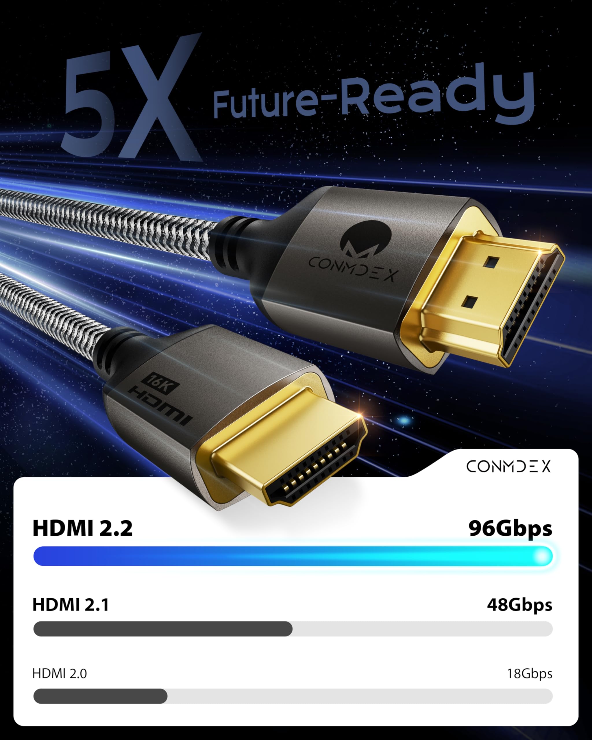 CONMDEX 16K HDMI 2.2 Cable 2M — Designed for Stable High-Bandwidth Connections | 96Gbps Headroom, 8K@120Hz 144Hz / 4K@240Hz, eARC, HDR & VRR | Gaming Consoles, Graphics Card, TVs, Monitors & Soundbars - 2