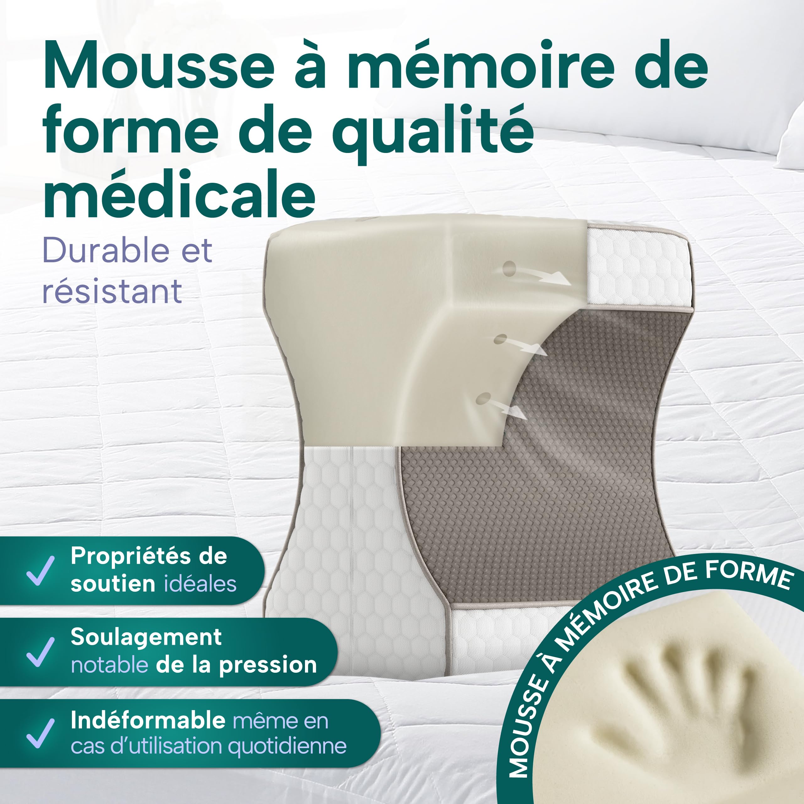 Coussin de genou pour dormeurs sur le côté – Coussin orthopédique pour les jambes pour soulager la hanche, le dos et le genou | Coussin ergonomique en mousse à mémoire de forme avec