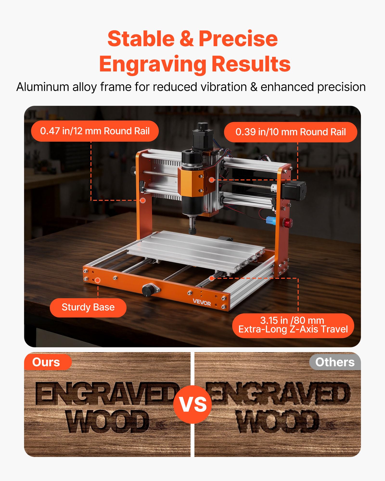 VEVOR Routeur CNC Broche 500 W Machine de Gravure CNC 3 Axes pour Fraisage Bois Acrylique Alu Métaux Tendres, Contrôleur Hors Ligne, 6 Fins de Course, Arrêt d'Urgence, Zone de Travail 300x180x80 mm