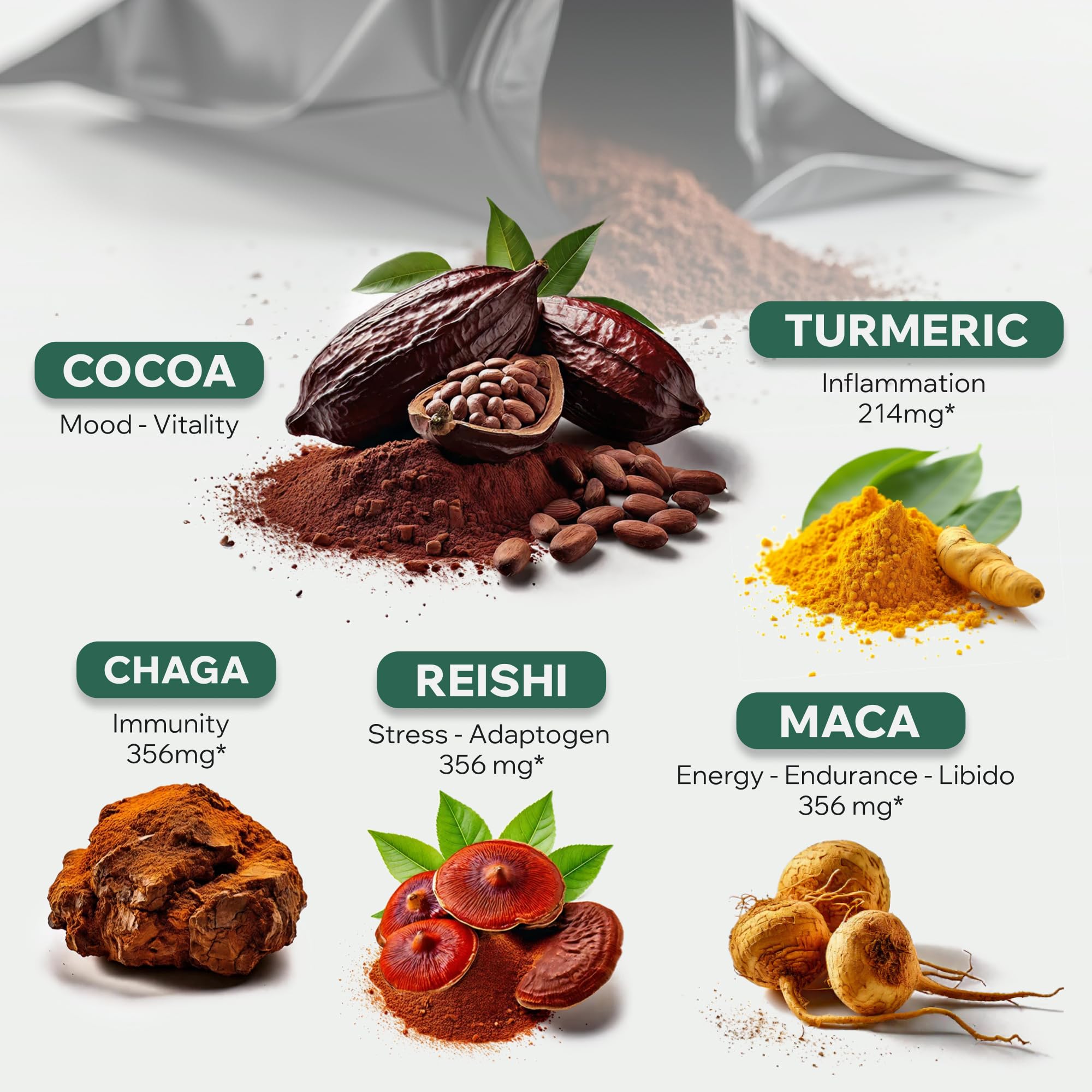 Organic Cocotropic Mushroom Hot Cocoa - Mushroom Coffee Alternative | Sugar Free Hot Chocolate | Organic Cocoa Powder, Reishi Mushrooms, Chaga, Maca Root, Turmeric | Delicious Sustained Focus, Energy & Mood Without Jitters | 16oz — Amazon image 6