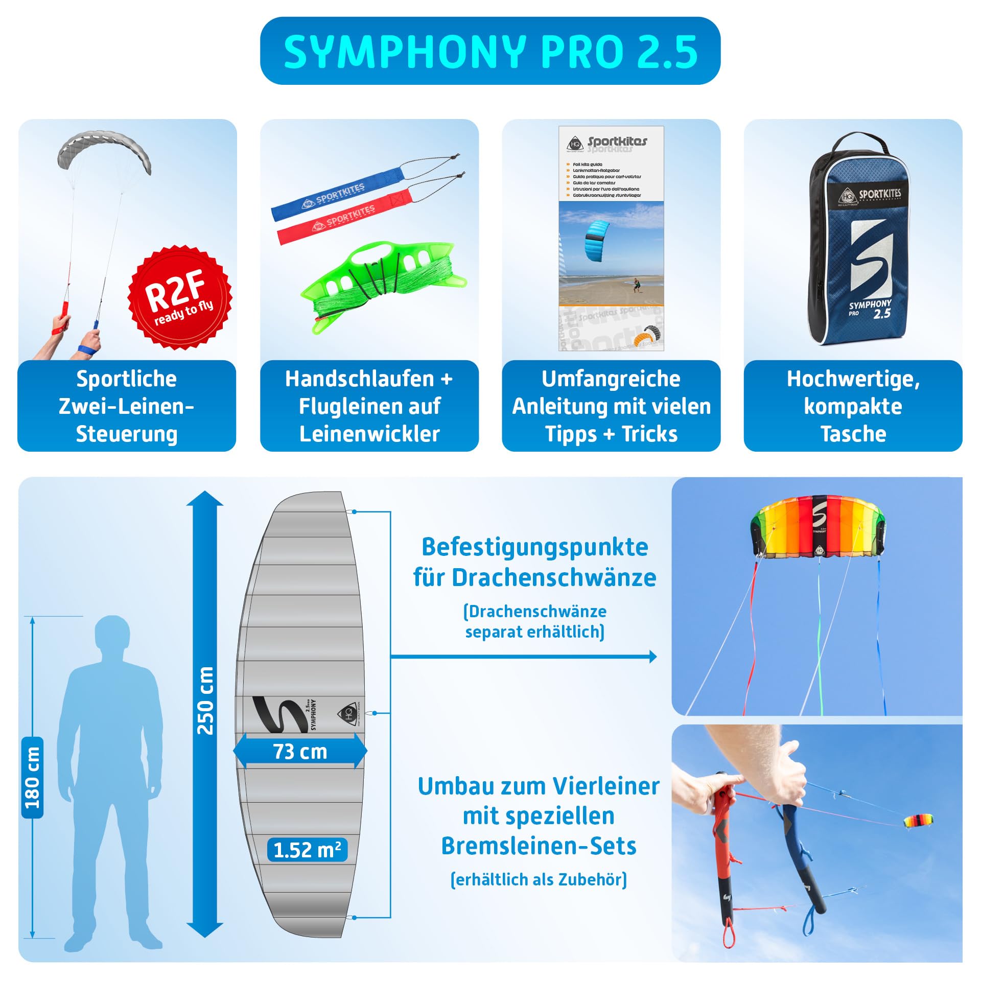 HQ de Cometas Symphony Pro 2,5 Cometa