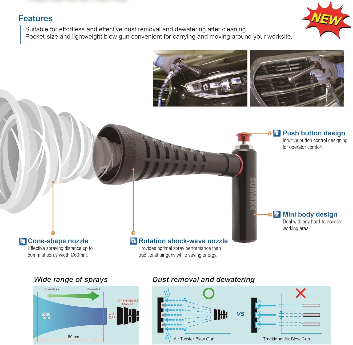 Mini Air Twister Blow Out Gun, also known as the Air Blower Tool. Removing dust and water with ease. Pocket-sized and lightweight for effortless use. (Sumake SA-BG900)