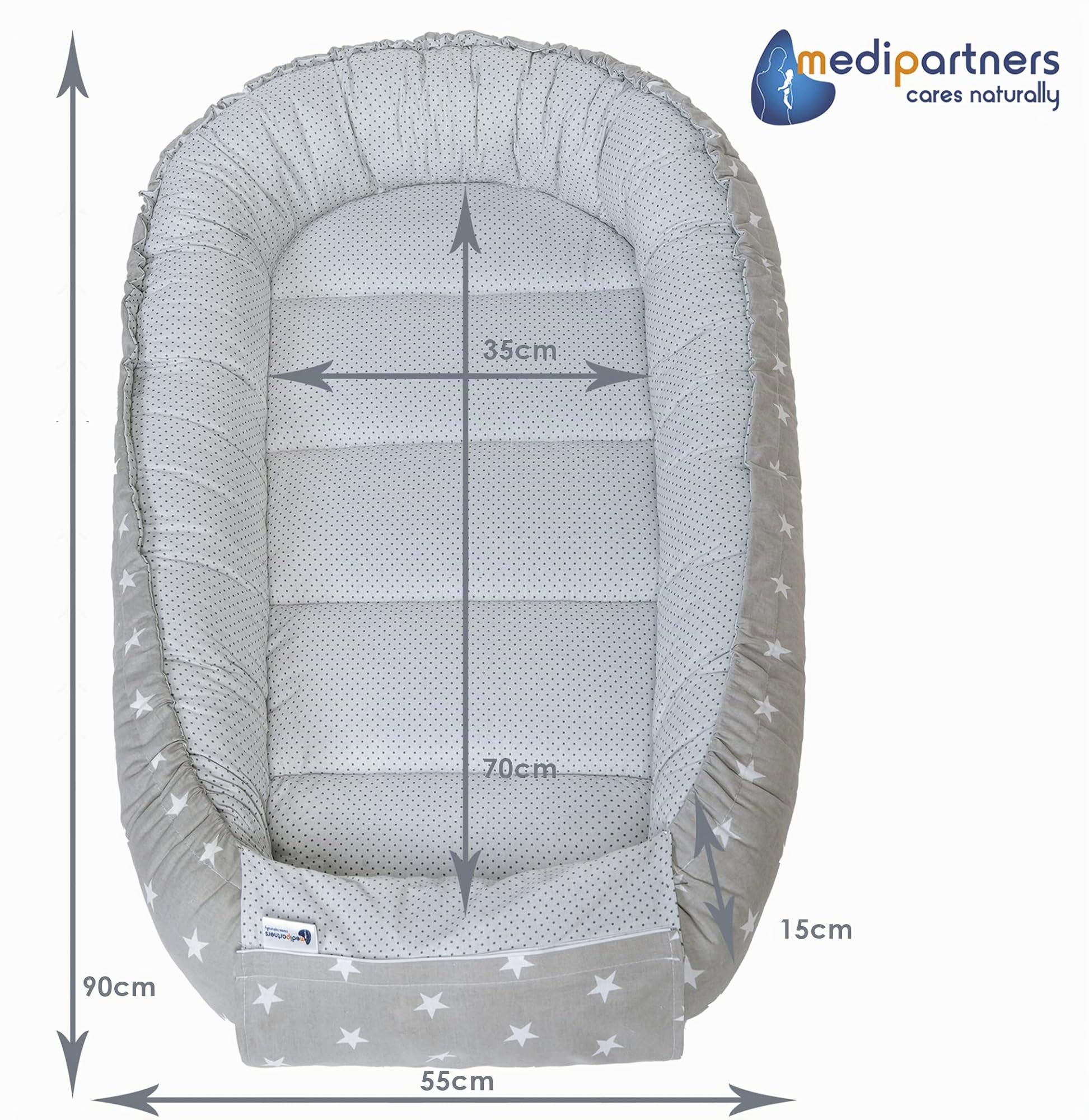 Medi Partners Juego de Cuna de 5 Piezas Incluye Nido para bebé de 100x60x15cm 100% algodón cojín Plano Manta para Gatear cojín de Mariposa (Estrellas con Gris)