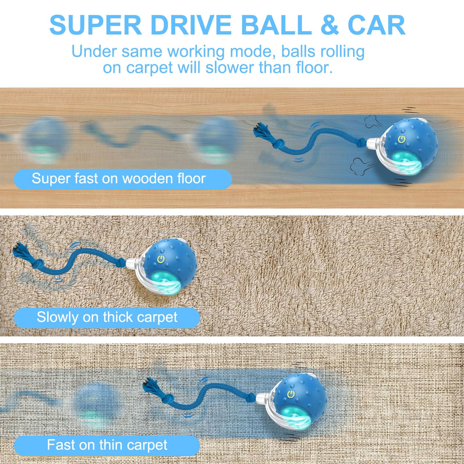 Speedy Tail Cat Toy, Interactive Automatic Cat Ball Toy, Fast Rolling & Motion Activated Chirping - Image 2
