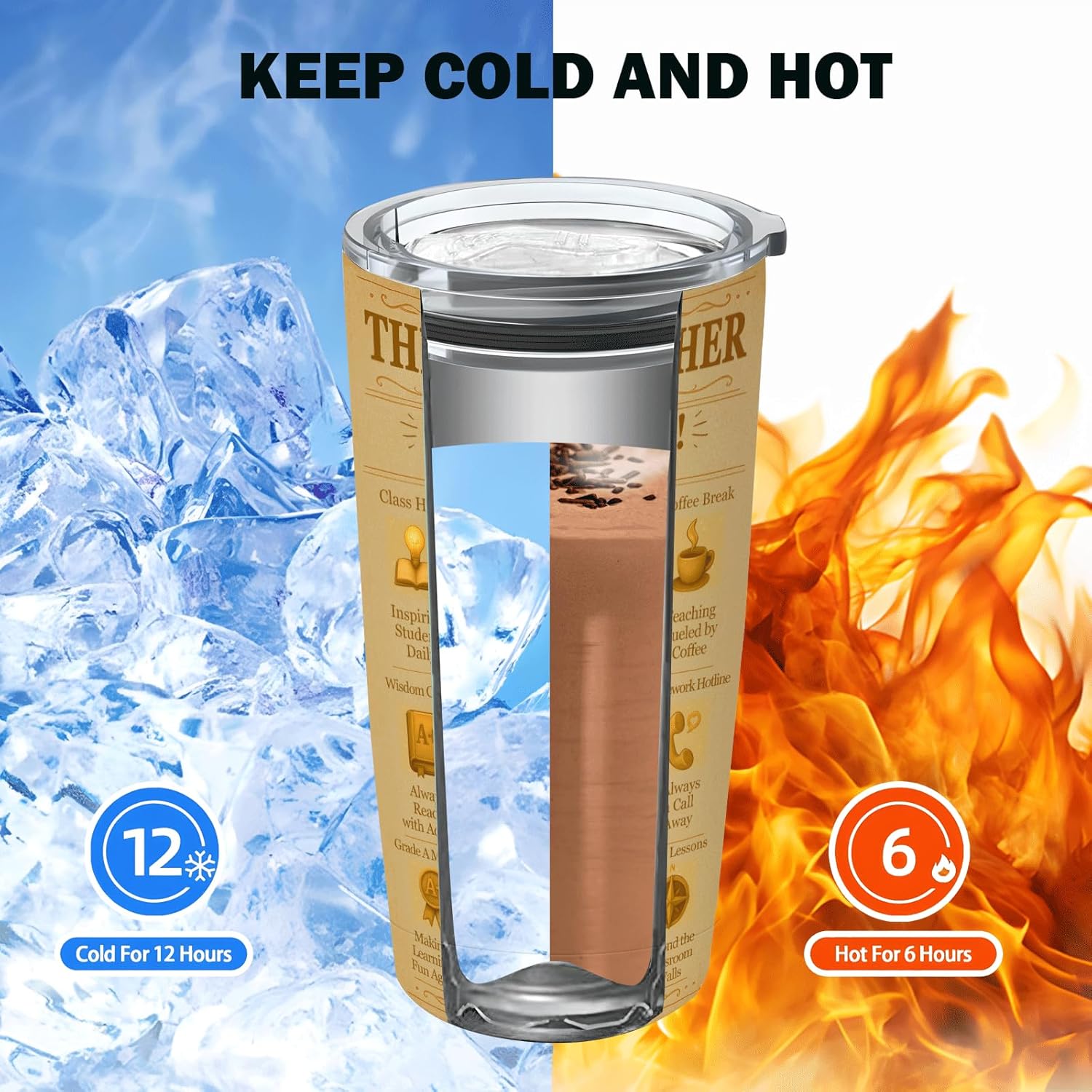 Teacher Appreciation Gifts 20oz Tumbler - Vintage Newspaper Insulated Stainless-Steel Travel Coffee Mug with Lid, Best Teacher Ever, Back to School Thank-You Gift for Women or Men - Image 6