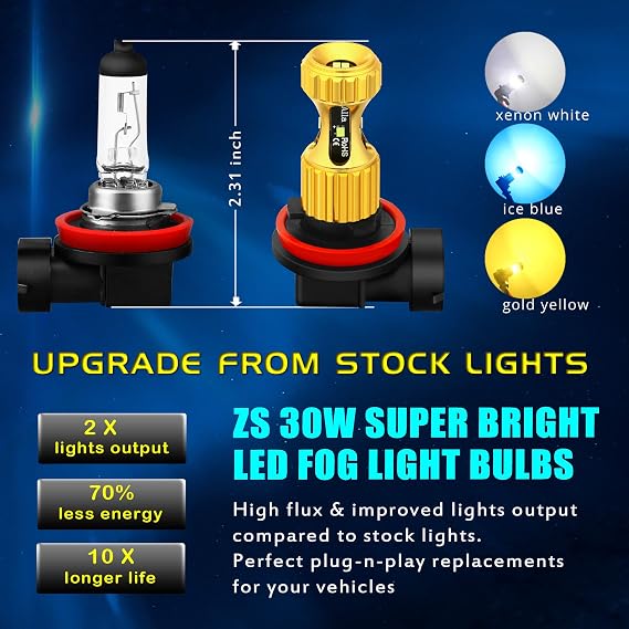 Alla Lighting H10 9145 LED Fog Lights Bulbs 3000lm Extreme Super Bright 9140, 6K Xenon White