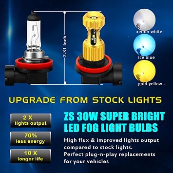 Alla Lighting H10 9145 LED Fog Lights Bulbs 3000lm Extreme Super Bright 9140, 6K Xenon White