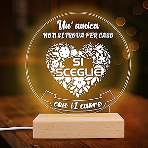 Idee regali natale thumbnail classifica