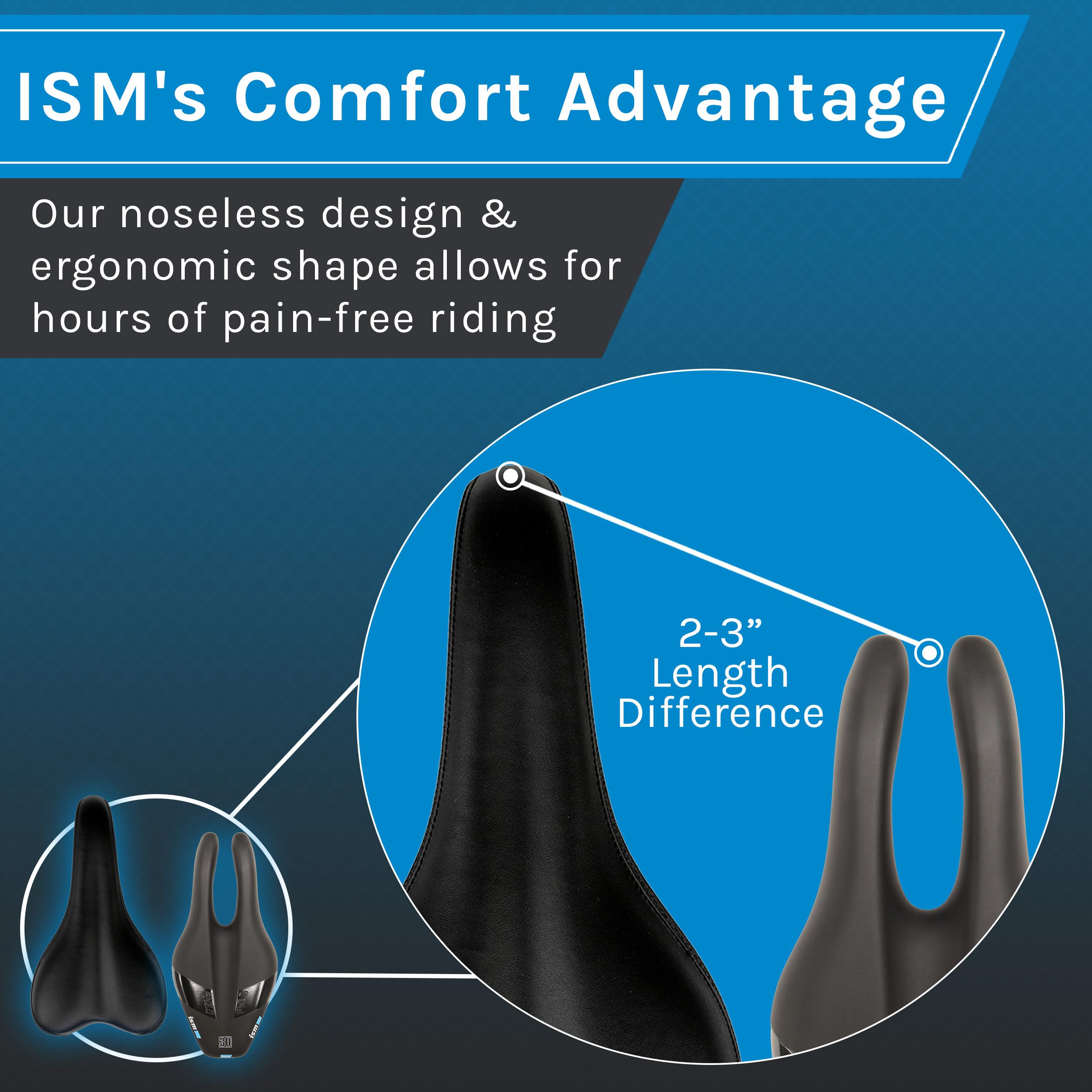 SILLIN ISM PN3.0 ROAD/TRIATHLON 255x120 FOAM 30 NE