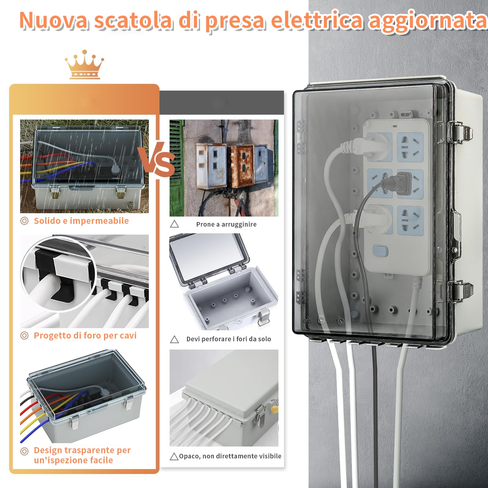 Scatola Elettrica da Esterno, Scatola di Derivazione Esterna IP66, Armadio Trasparente Esterno con accessori per il montaggio a parete e serratura (29 x 19 x 14 cm)