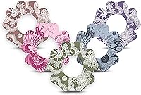 Vista 16 de ExpressionMed Libre 2 fundas para sensores, impermeables, parches adhesivos seguros, material flexible transpirable, aplicación fácil de controlar