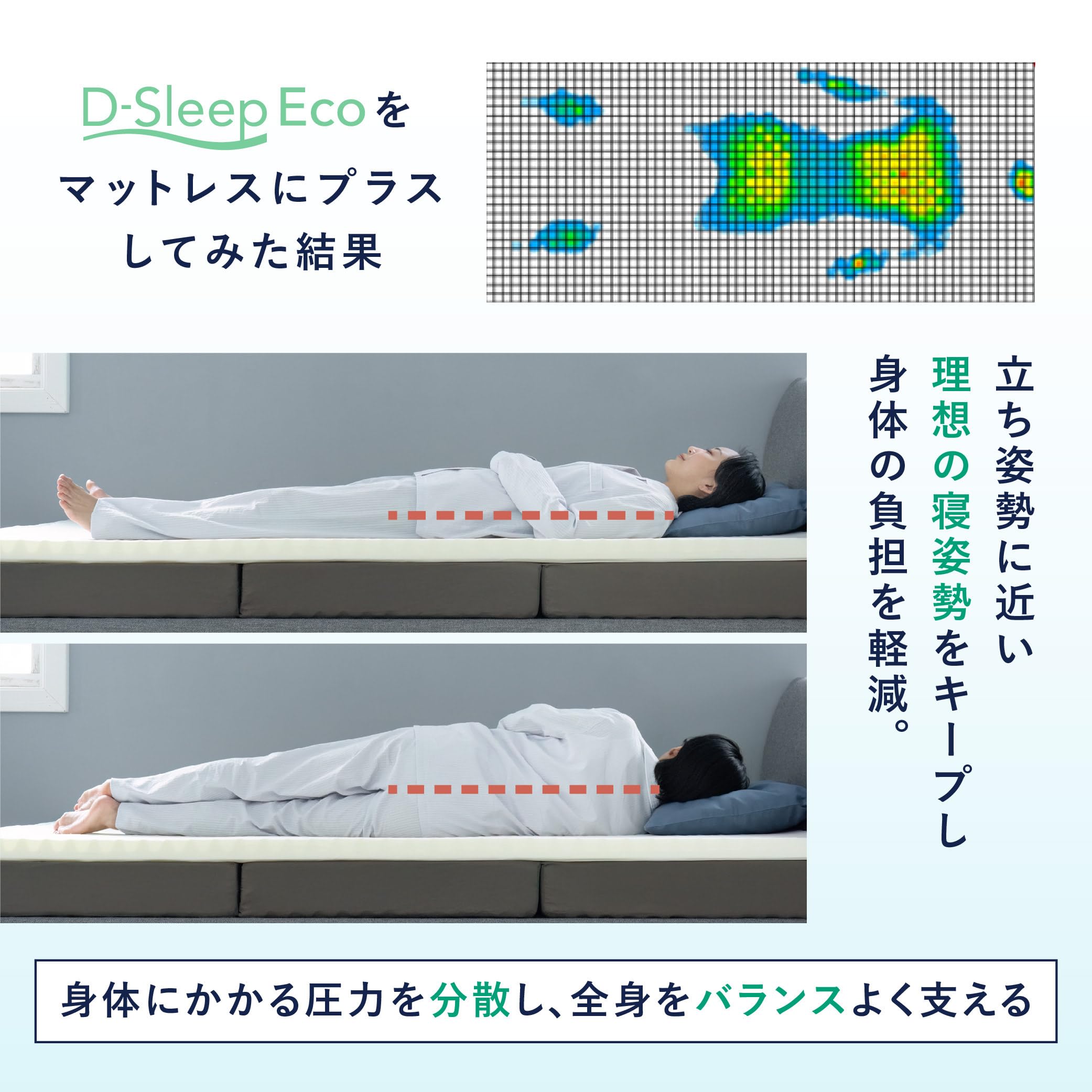 Amazon.co.jp: アーケム D-Sleep Eco マットレス Sサイズ シングル