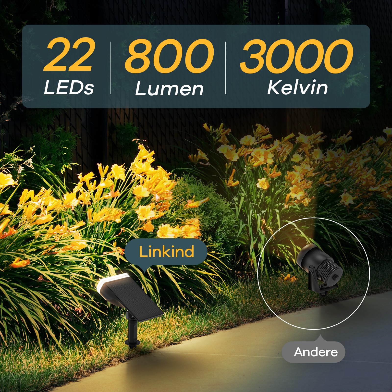 Linkind LED Solarlampen StarRay, Dusk to Dawn Licht Sensorik Solarleuchte, IP65 wasserdicht Außenwandleuchte, 800lm 3000K Warmweiß Solar Wegbeleuchtung Strahler für Garage Eingang, 2 Stück