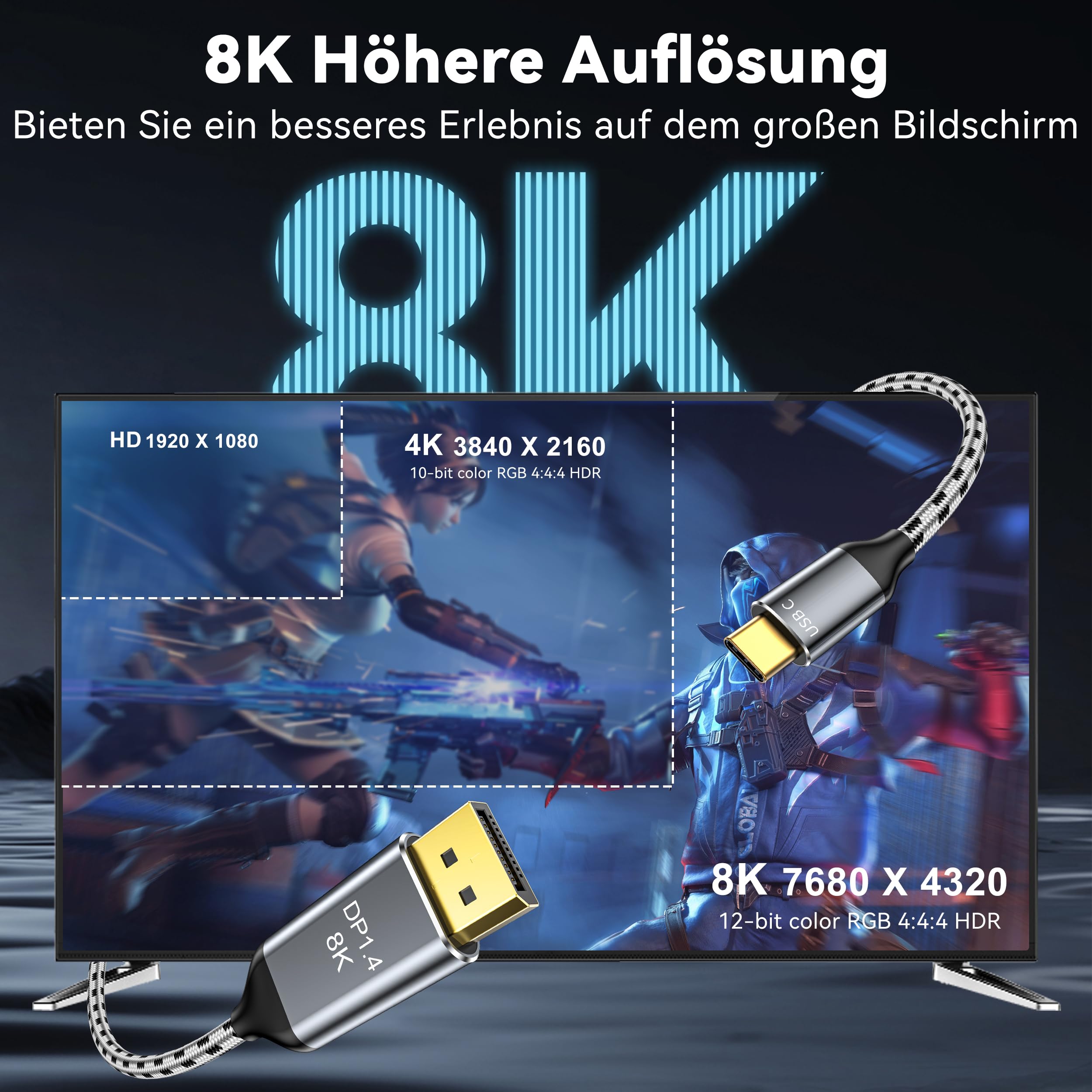 Przewód USB C Displayport 1.4 3M, 8K@60Hz 4K@240Hz/144Hz HDR VRR Thunderbolt 4 3 Przewód USB C na DisplayPort 1.4 dla iPhone 15 MacBook Pro Air M1 M2 iPad Pro Air 5 Surface Pro 8 Galaxy S23
