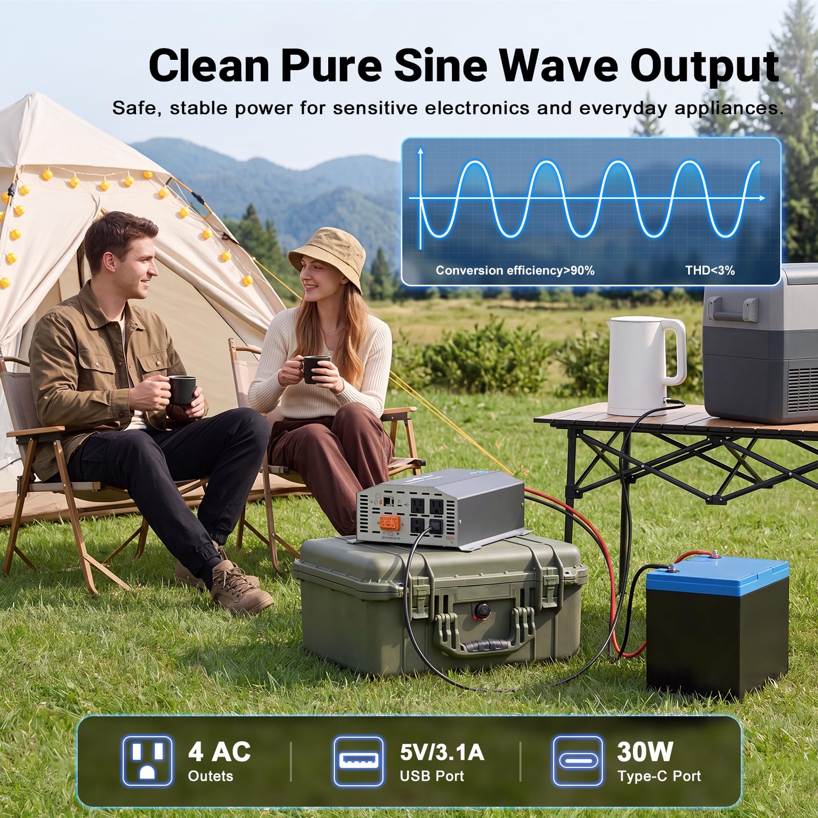 2000W 12V DC 110V 120V AC 4 wyjścia AC, USB Type-C, zdalne sterowanie LCD do ciężarówki, RV