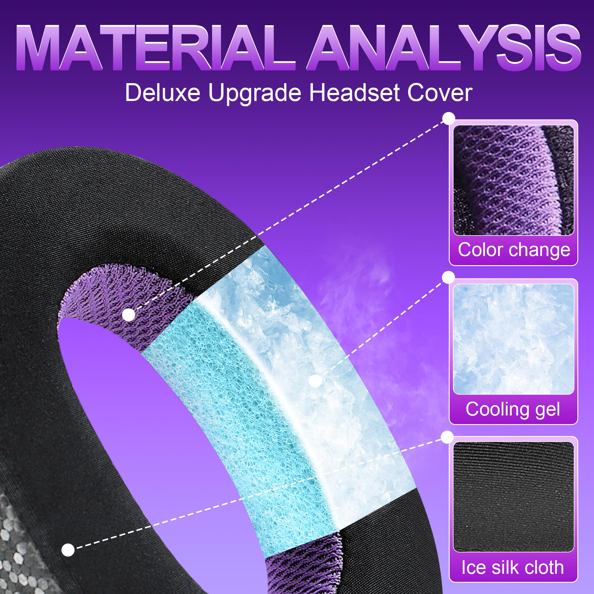 Magic Ice Gel Almohadillas de repuesto para auriculares WH-1000XM2/MDR-1000X (negro/morado)
