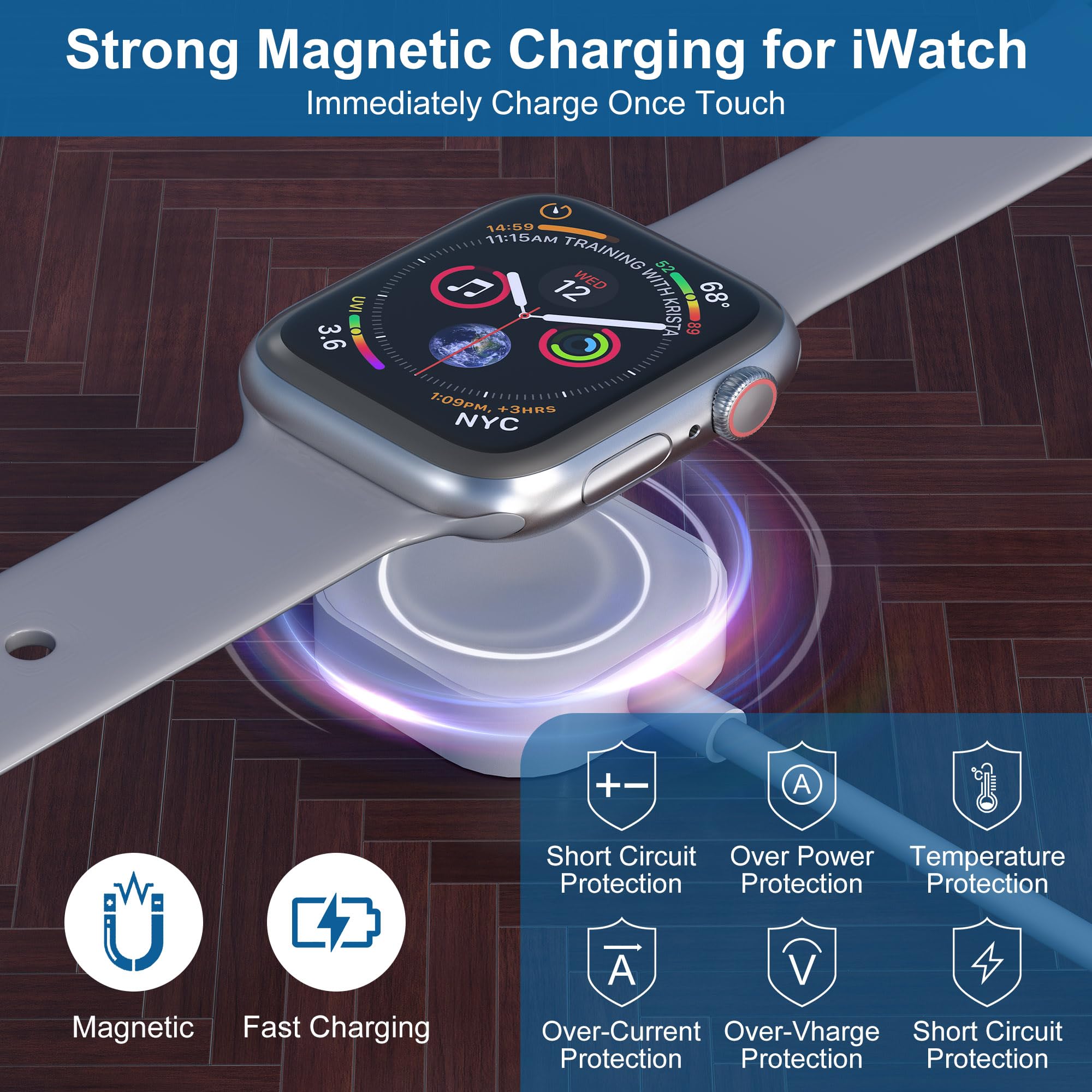 4-in-2 Multi-Schnellladekabel 1,8 M – Für Apple Watch, IPhone, Typ C, Micro-USB, USB-A/C