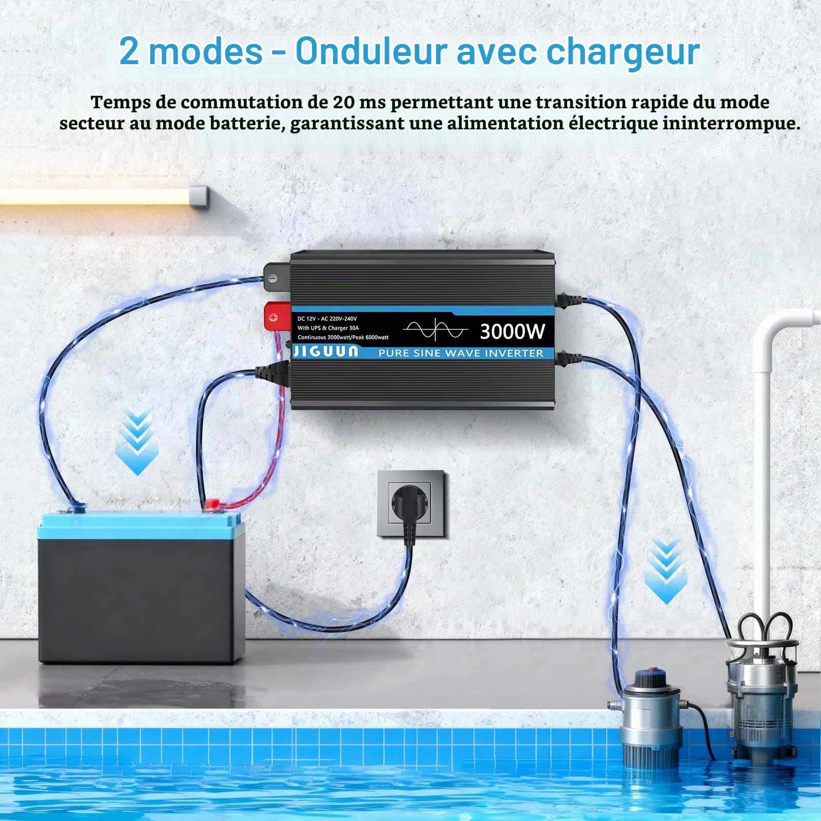 JIGUUN 3000W Convertisseur 12V 220V Pur Sinus | Chargeur 30A et Fonction priorité Secteur et ASI，2 Prises EU，Commande sans Fil et Affichage LCD Puissance de crête 6000W